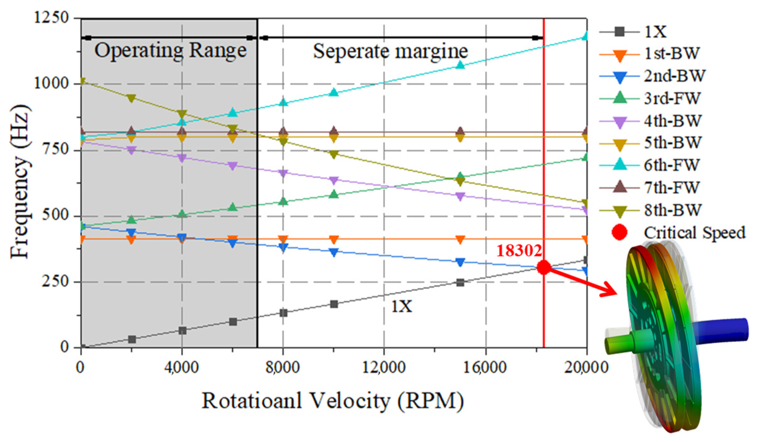 Energies 14 08509 g009