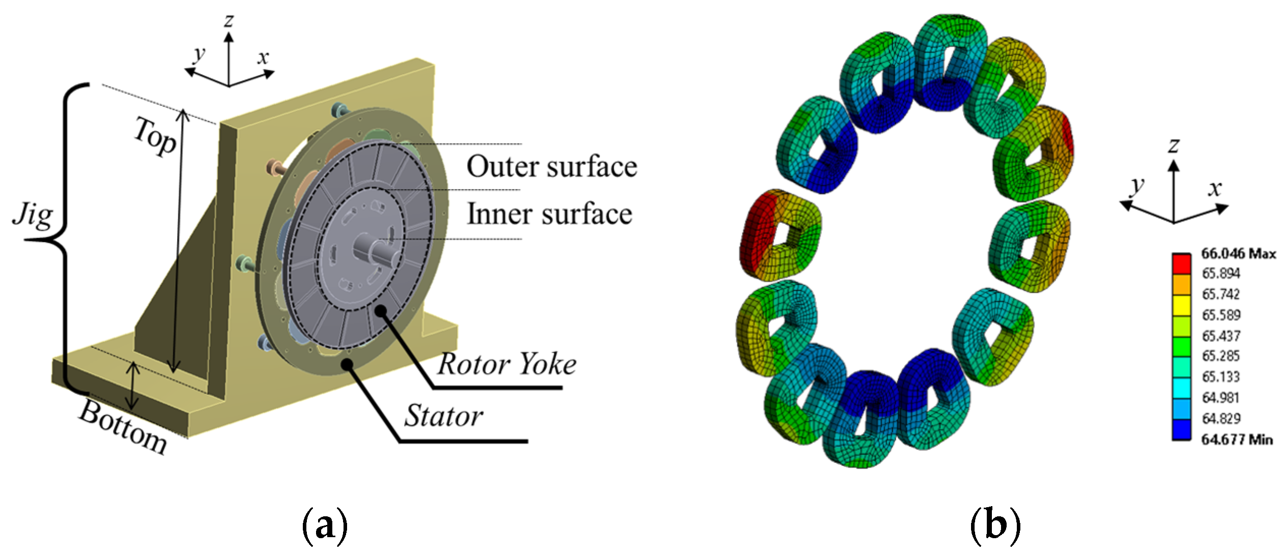 Energies 14 08509 g010