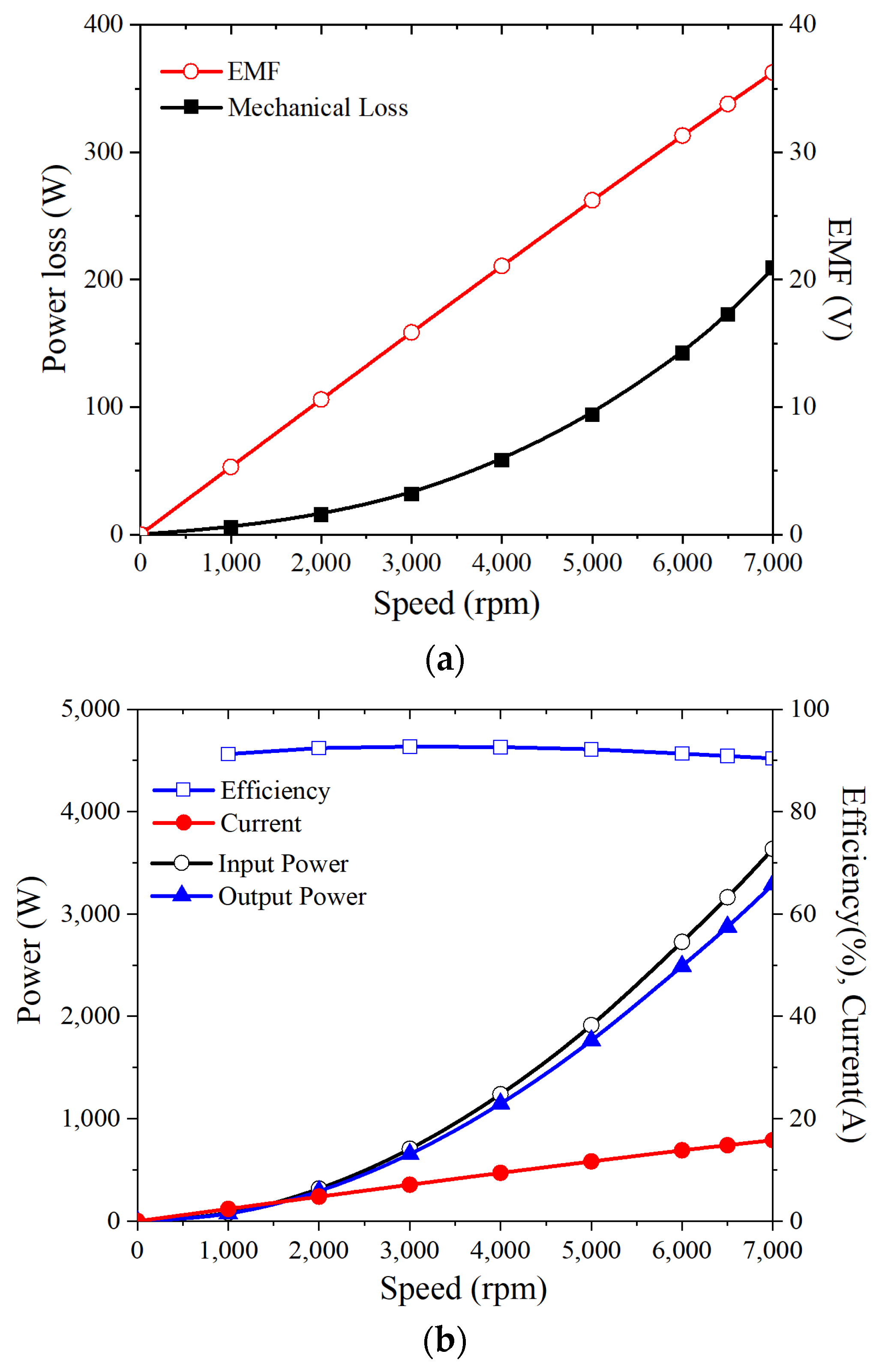 Energies 14 08509 g014a