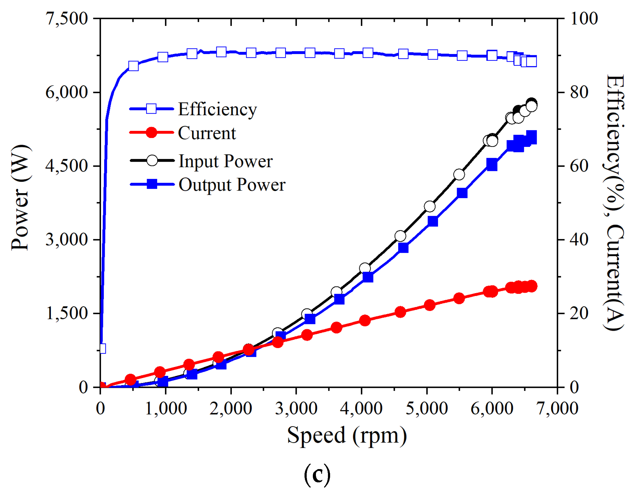 Energies 14 08509 g014b