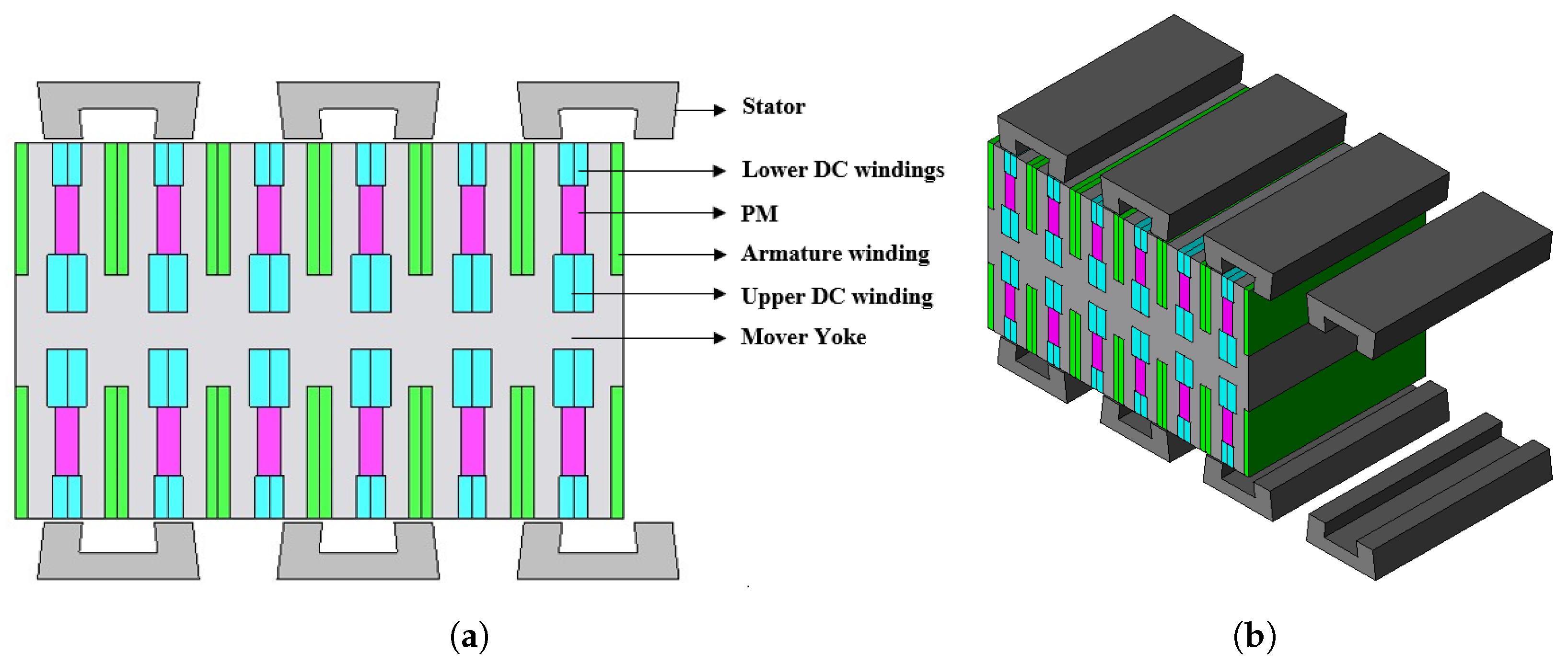Energies 14 08511 g001 550