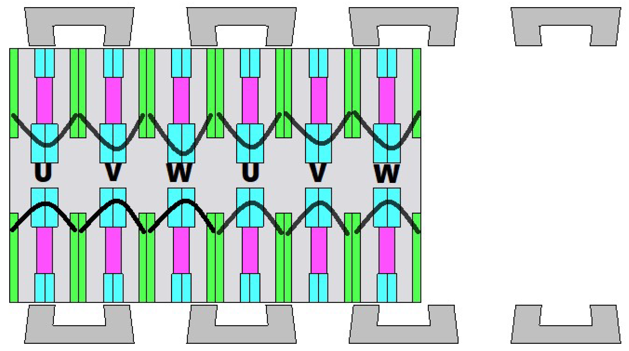 Energies 14 08511 g006 550
