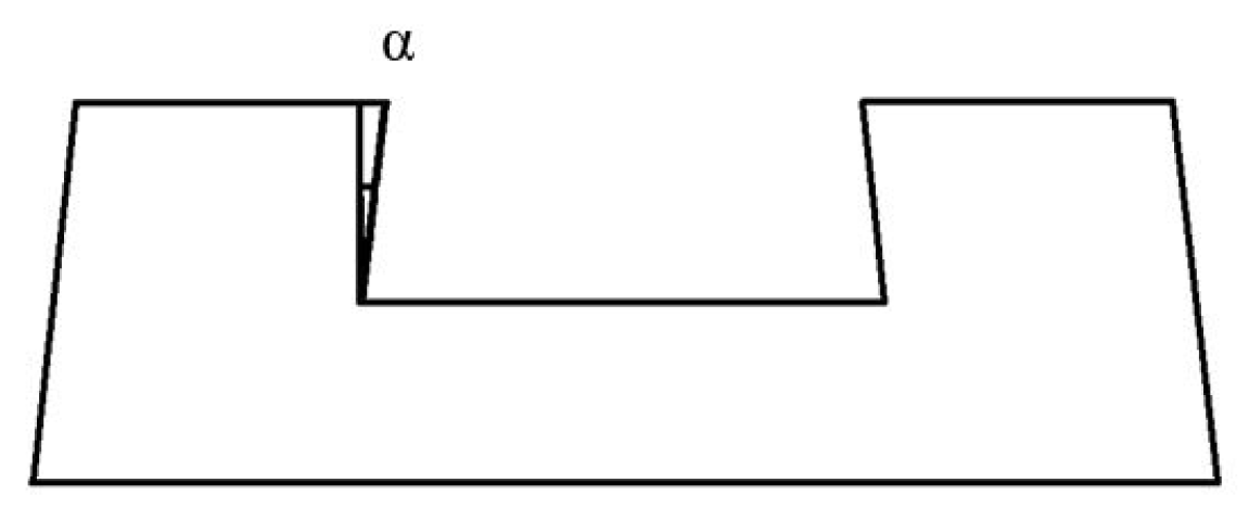 Energies 14 08511 g017 550