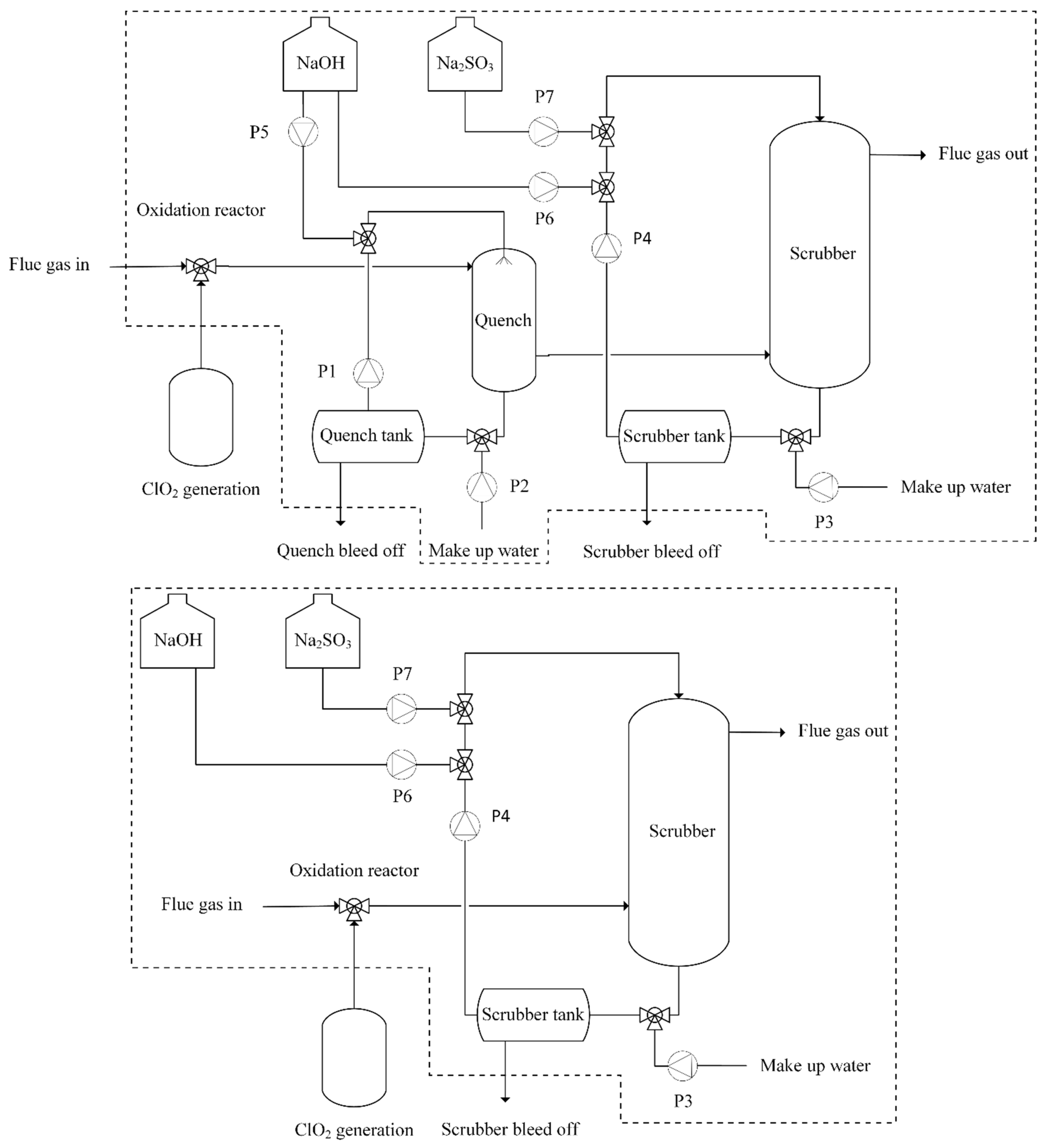 Energies 14 08512 g001 Energies 14 08512 g001