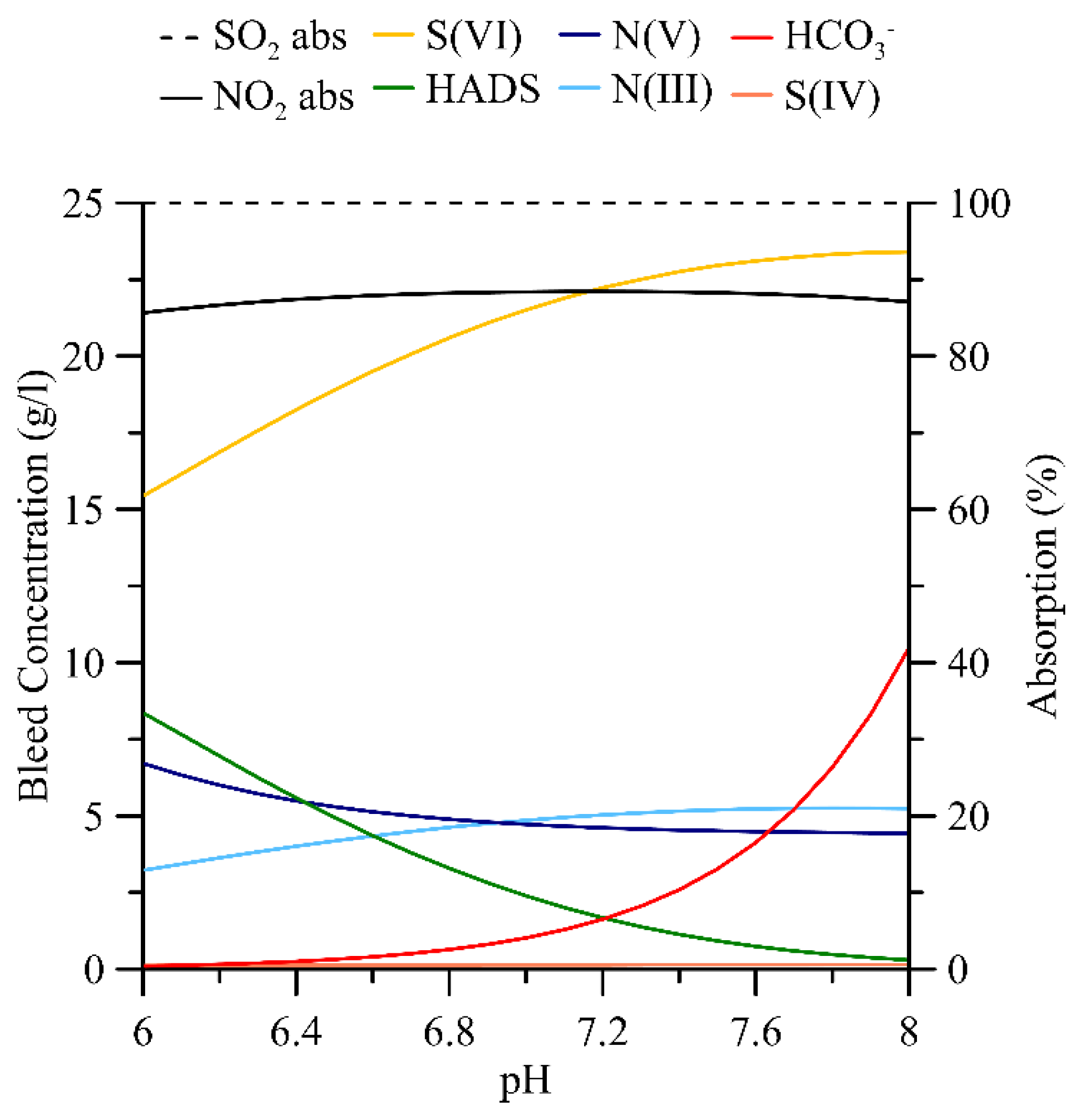 Energies 14 08512 g002 Energies 14 08512 g002