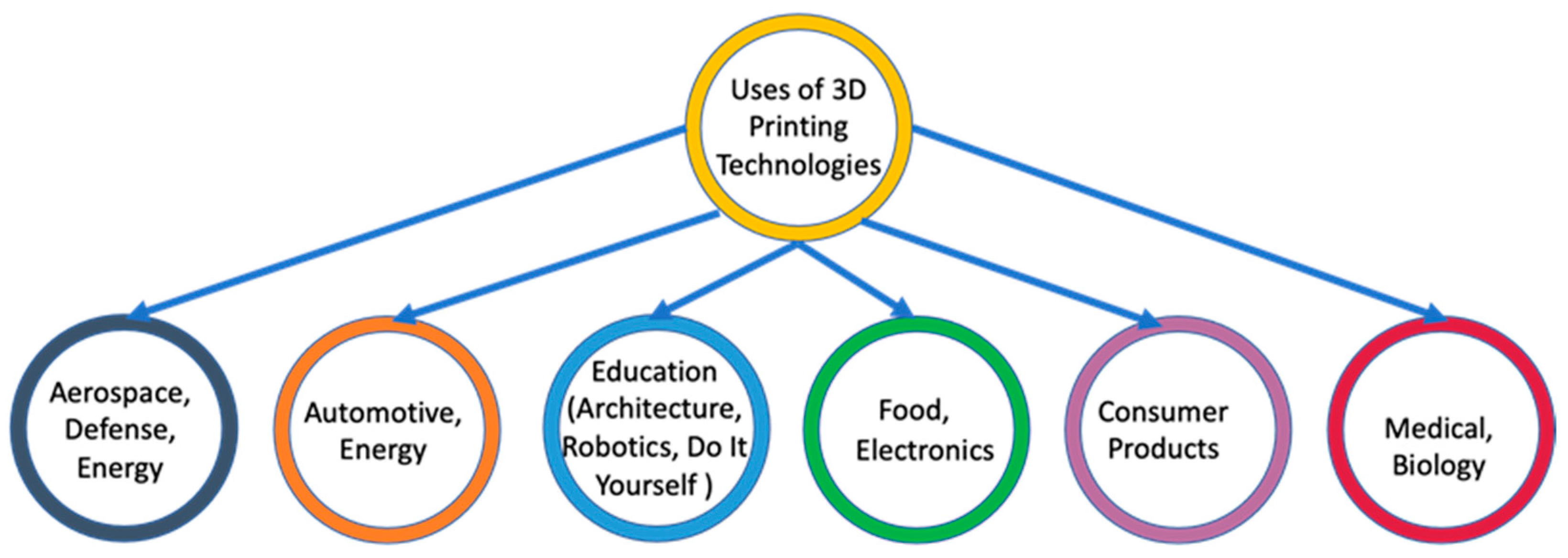 Energies 14 08513 g008