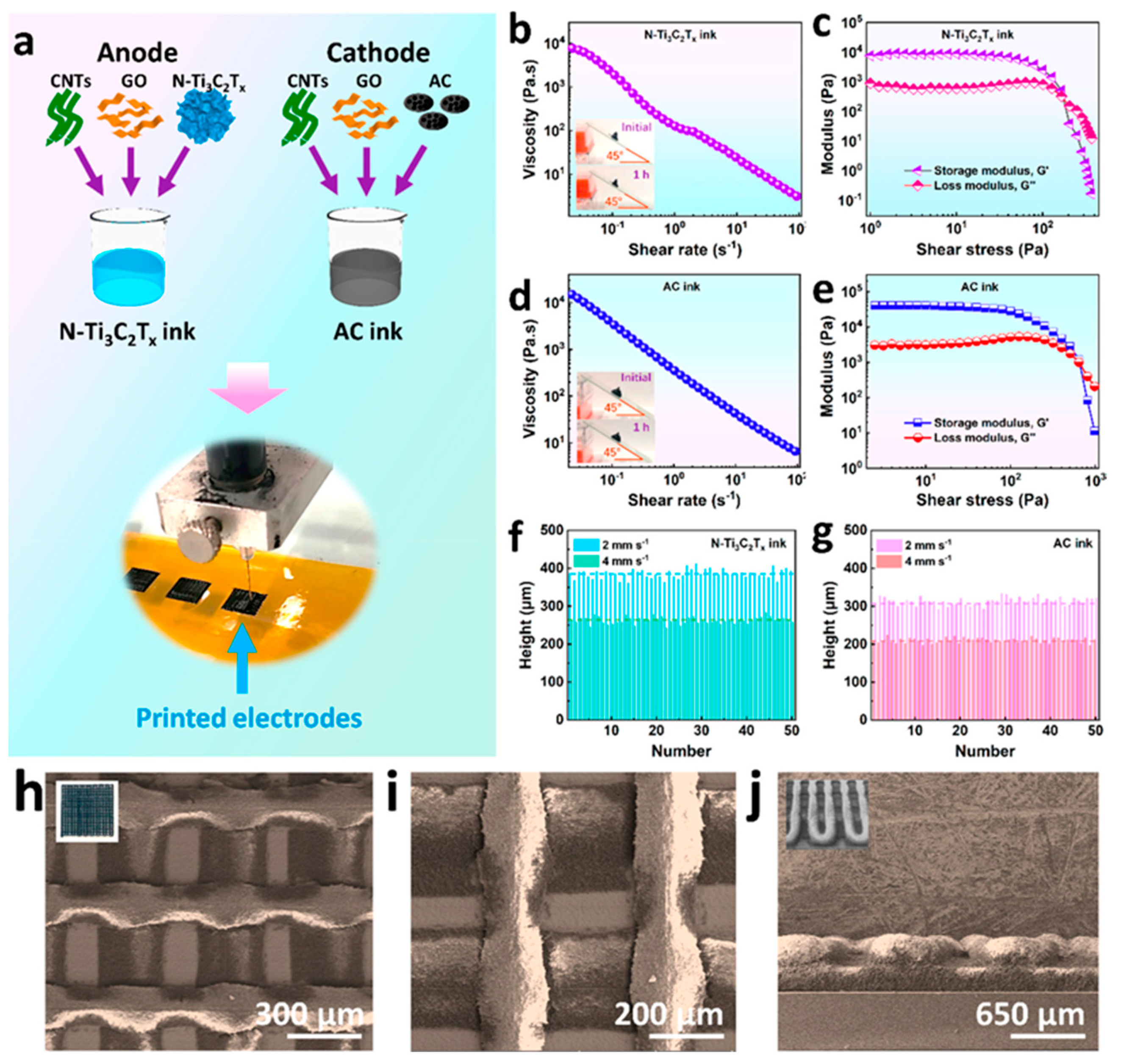 Energies 14 08513 g010