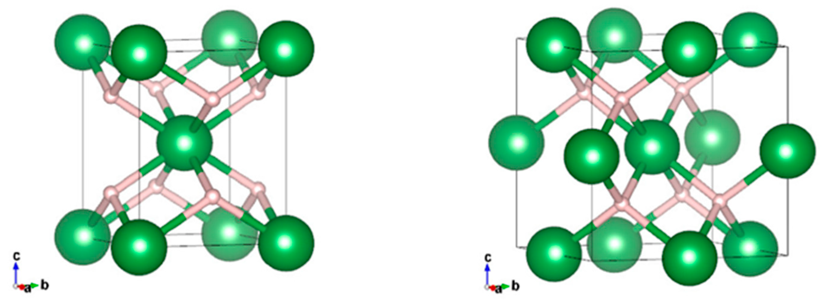 Energies 14 08513 g012