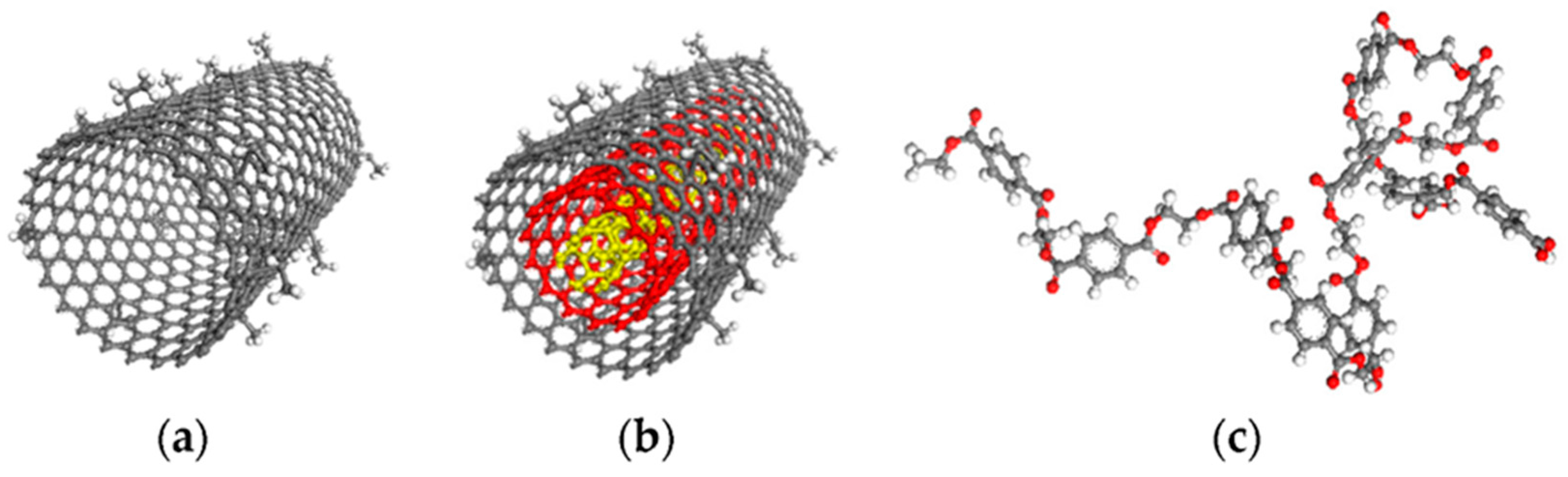 Energies 14 08513 g013