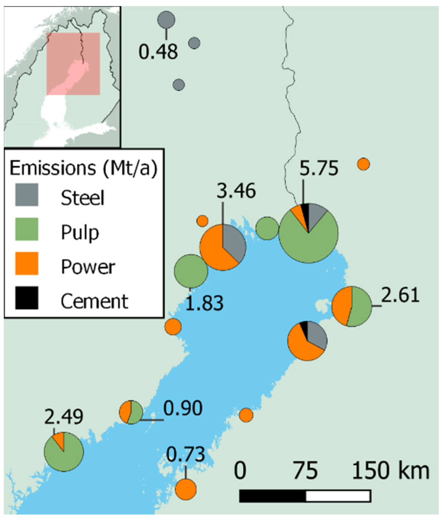Energies 14 08518 g002 550