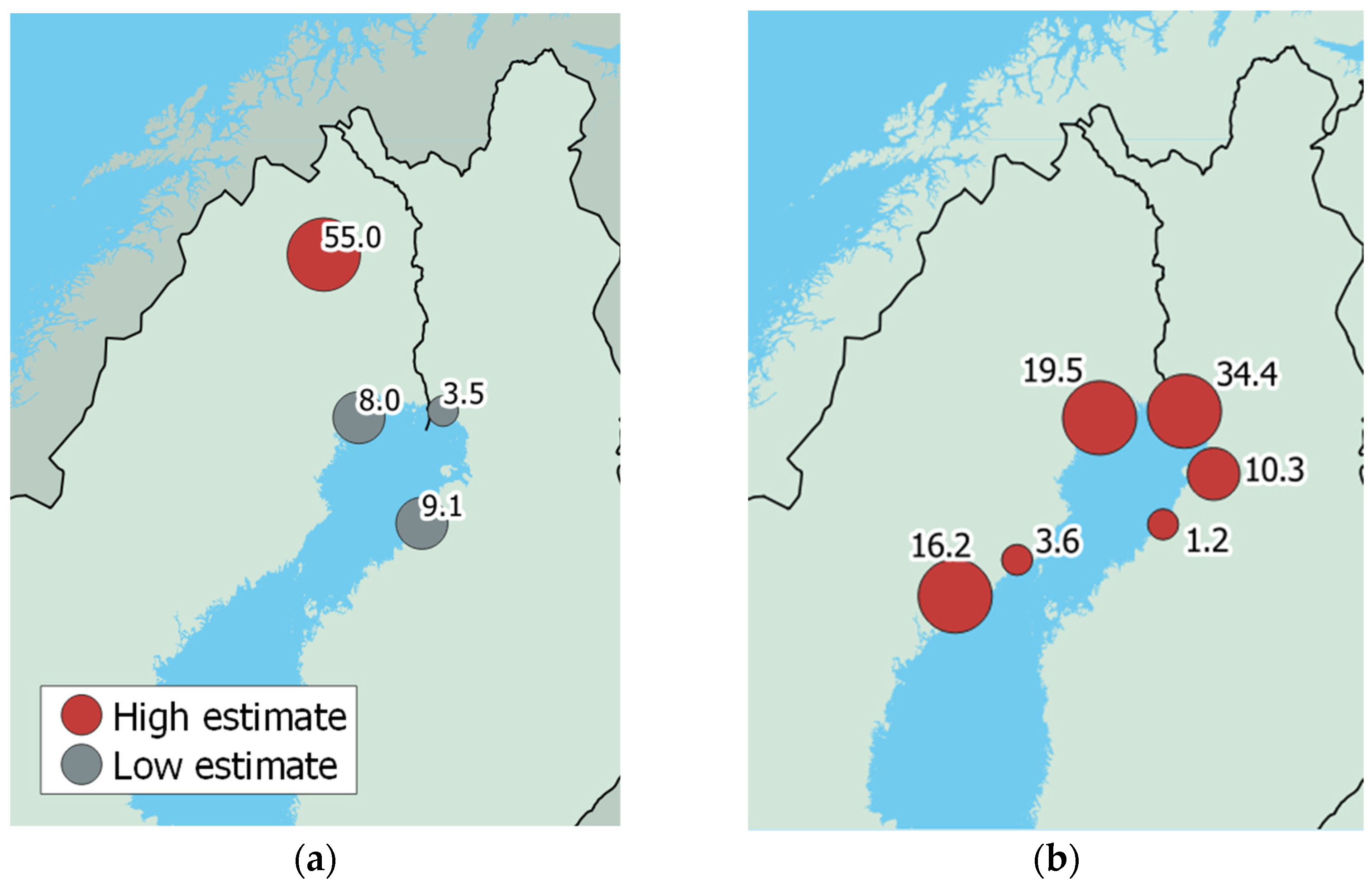 Energies 14 08518 g010 550