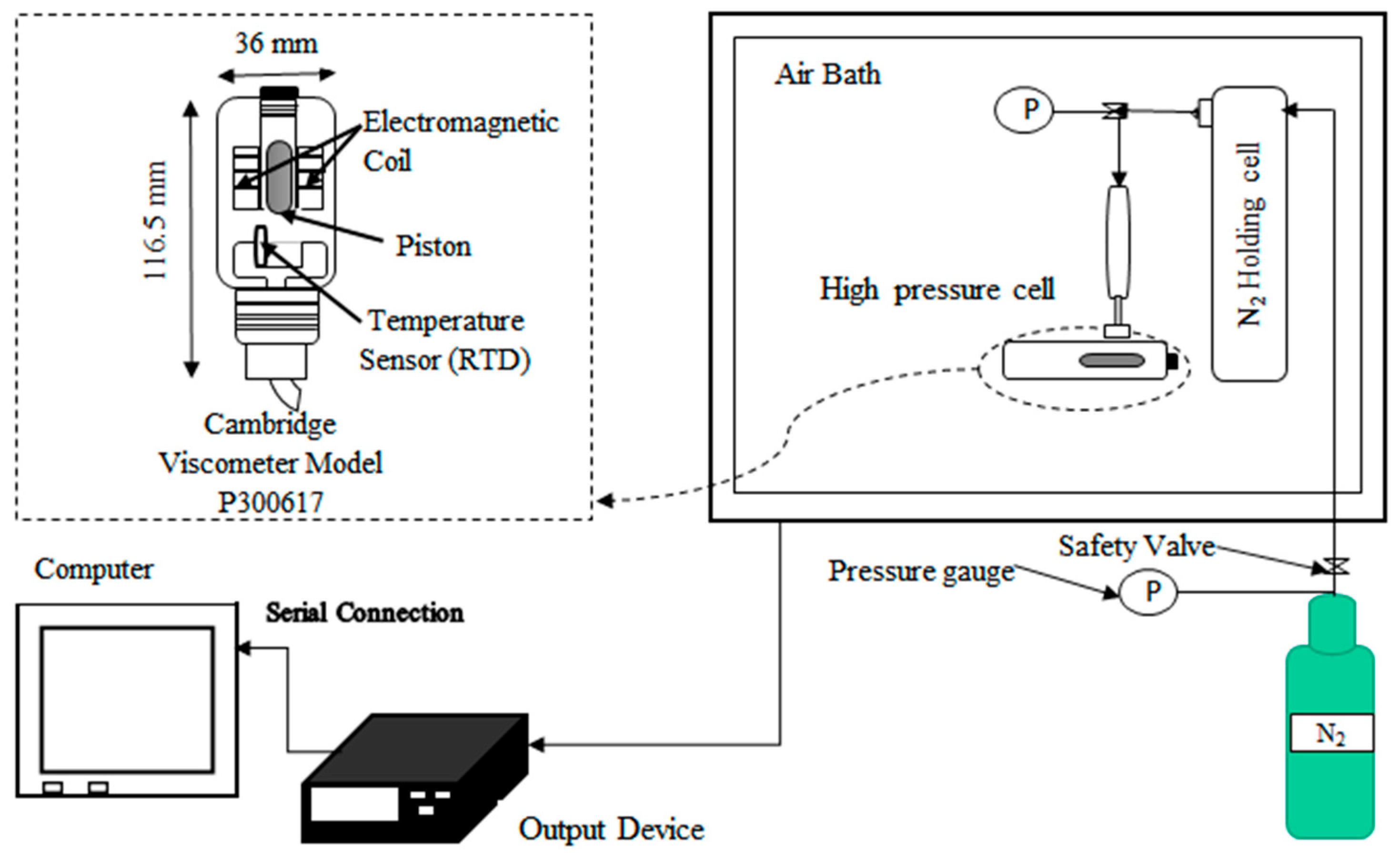 Energies 14 08520 g001 550