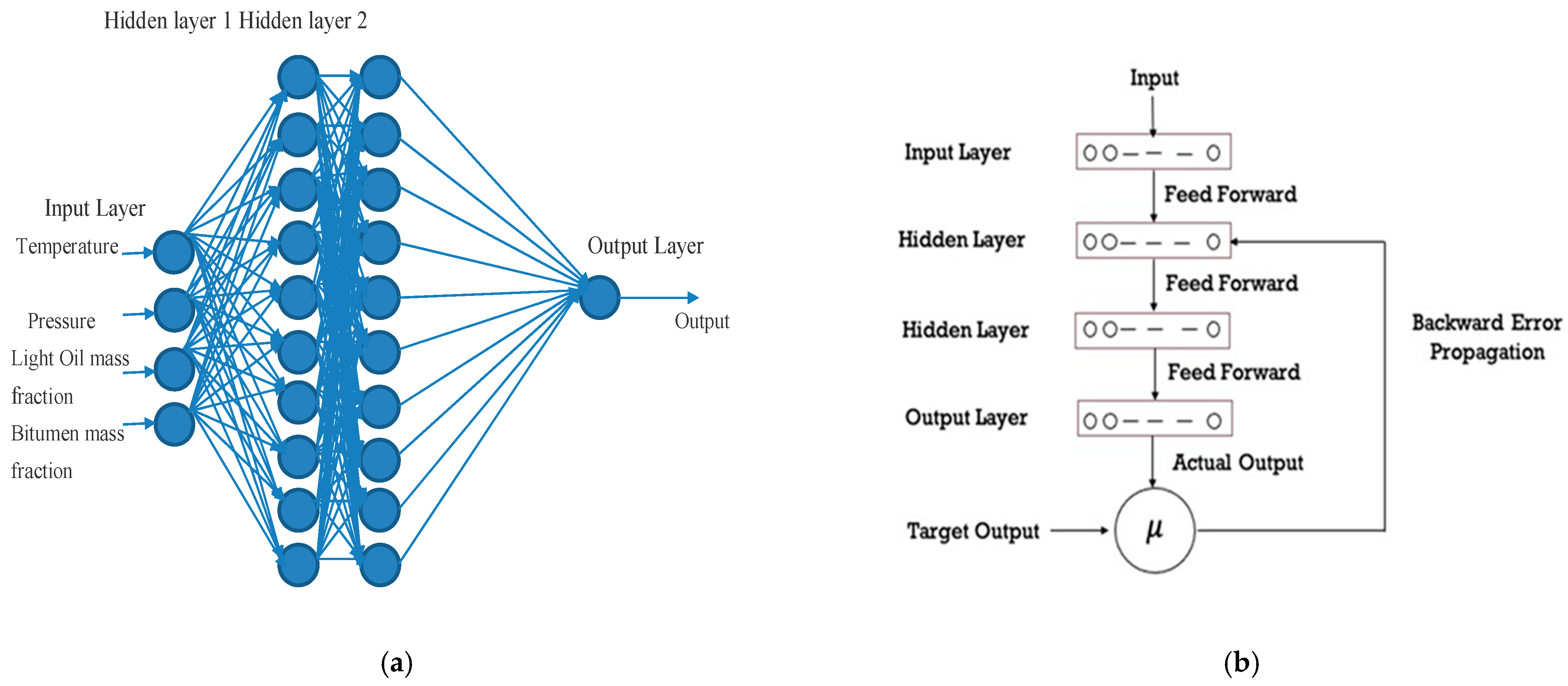 Energies 14 08520 g002 550