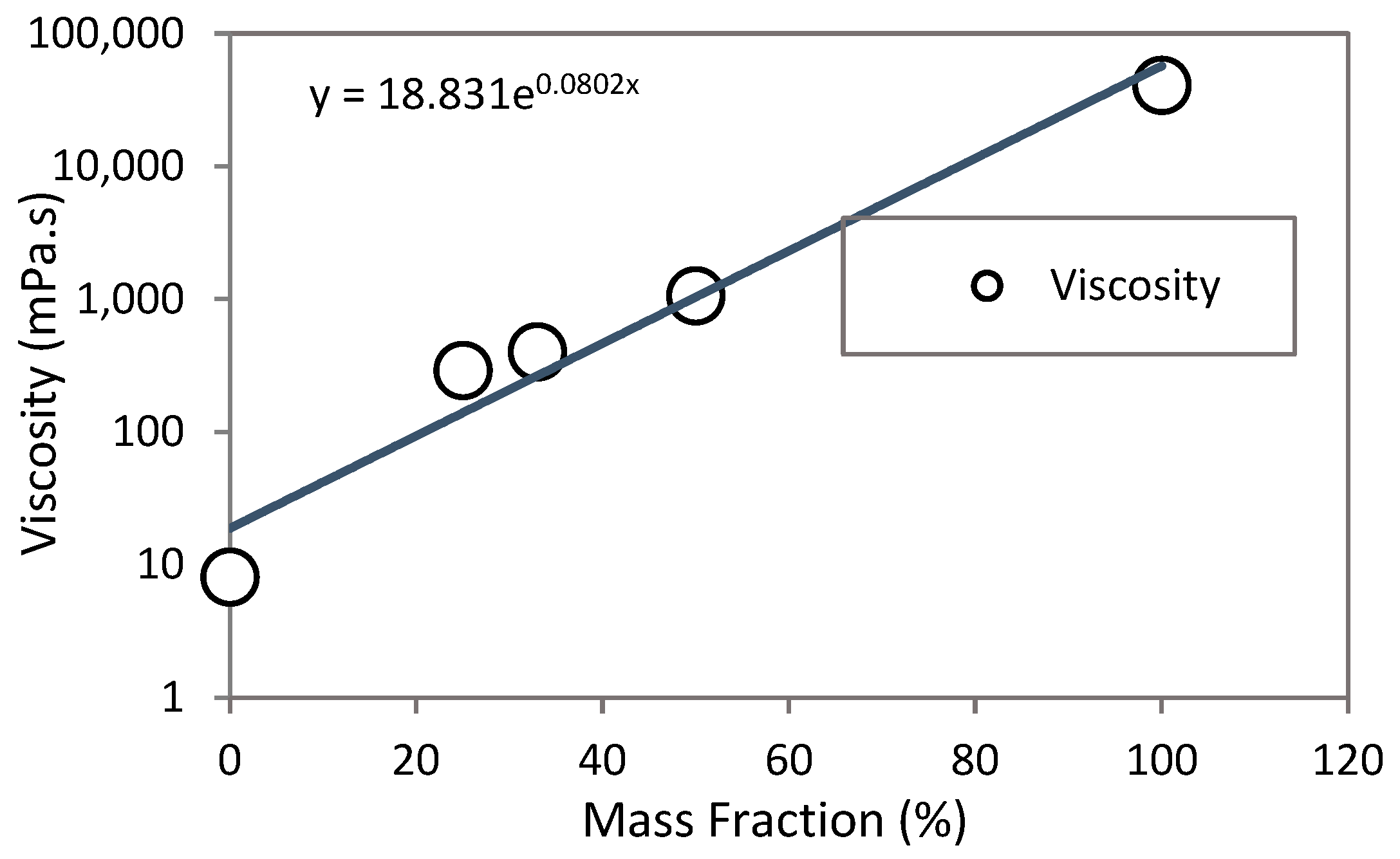 Energies 14 08520 g007 550