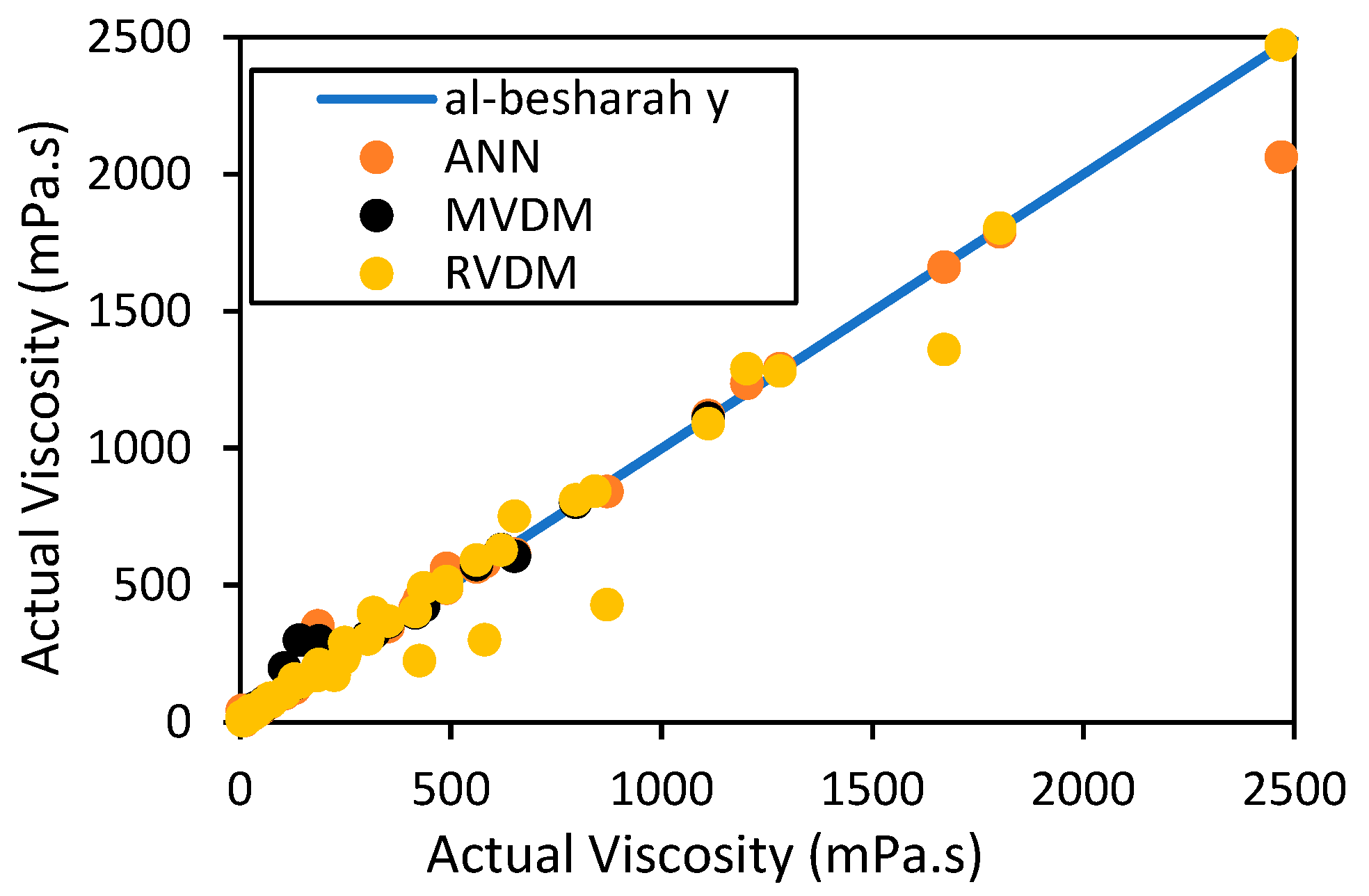 Energies 14 08520 g009 550