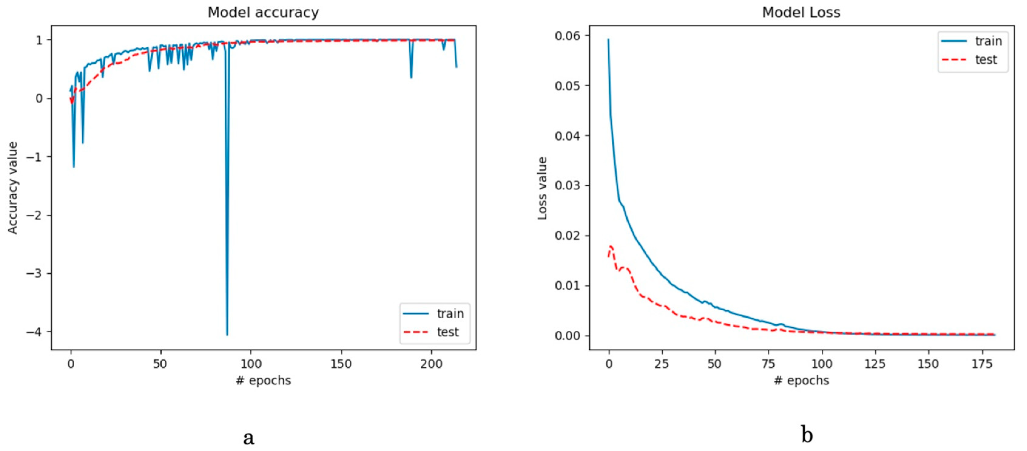 Energies 14 08520 g010 550