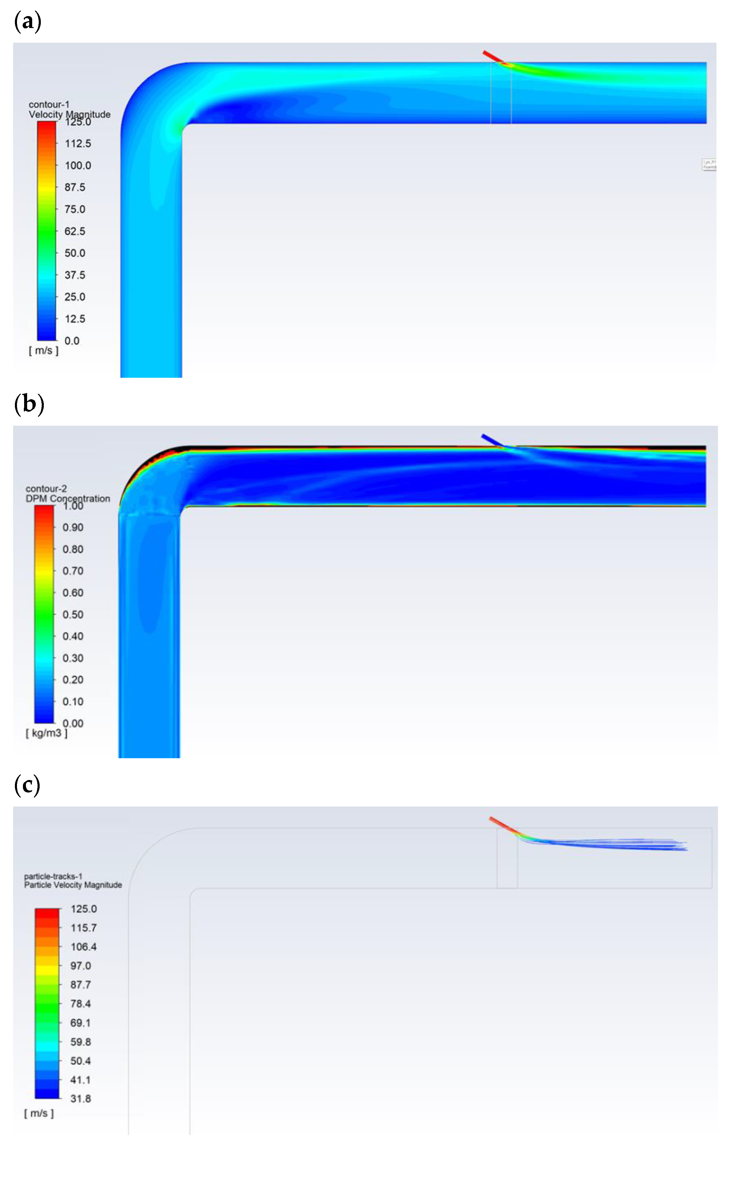 Energies 14 08521 g005a 550