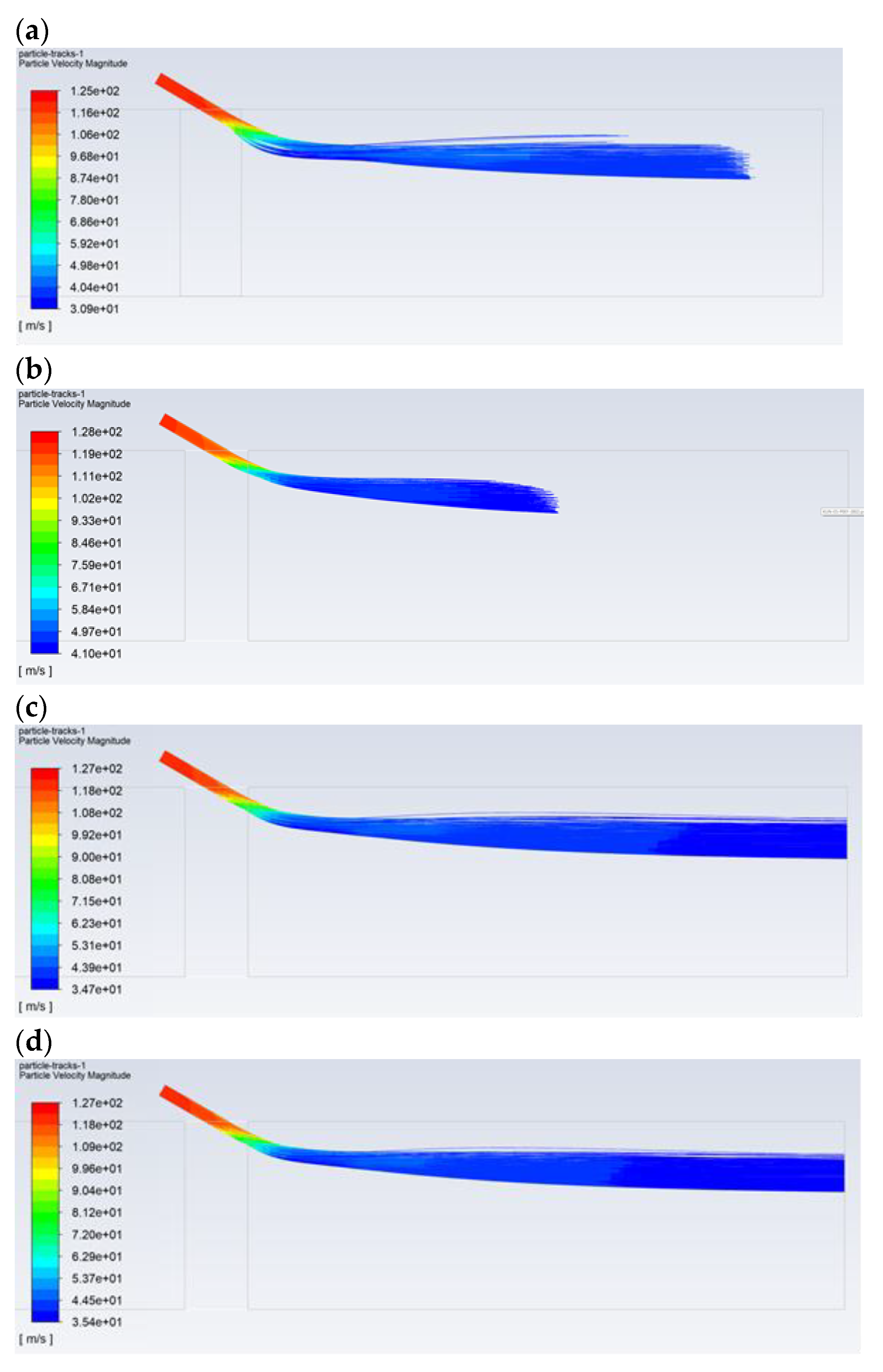 Energies 14 08521 g006 550