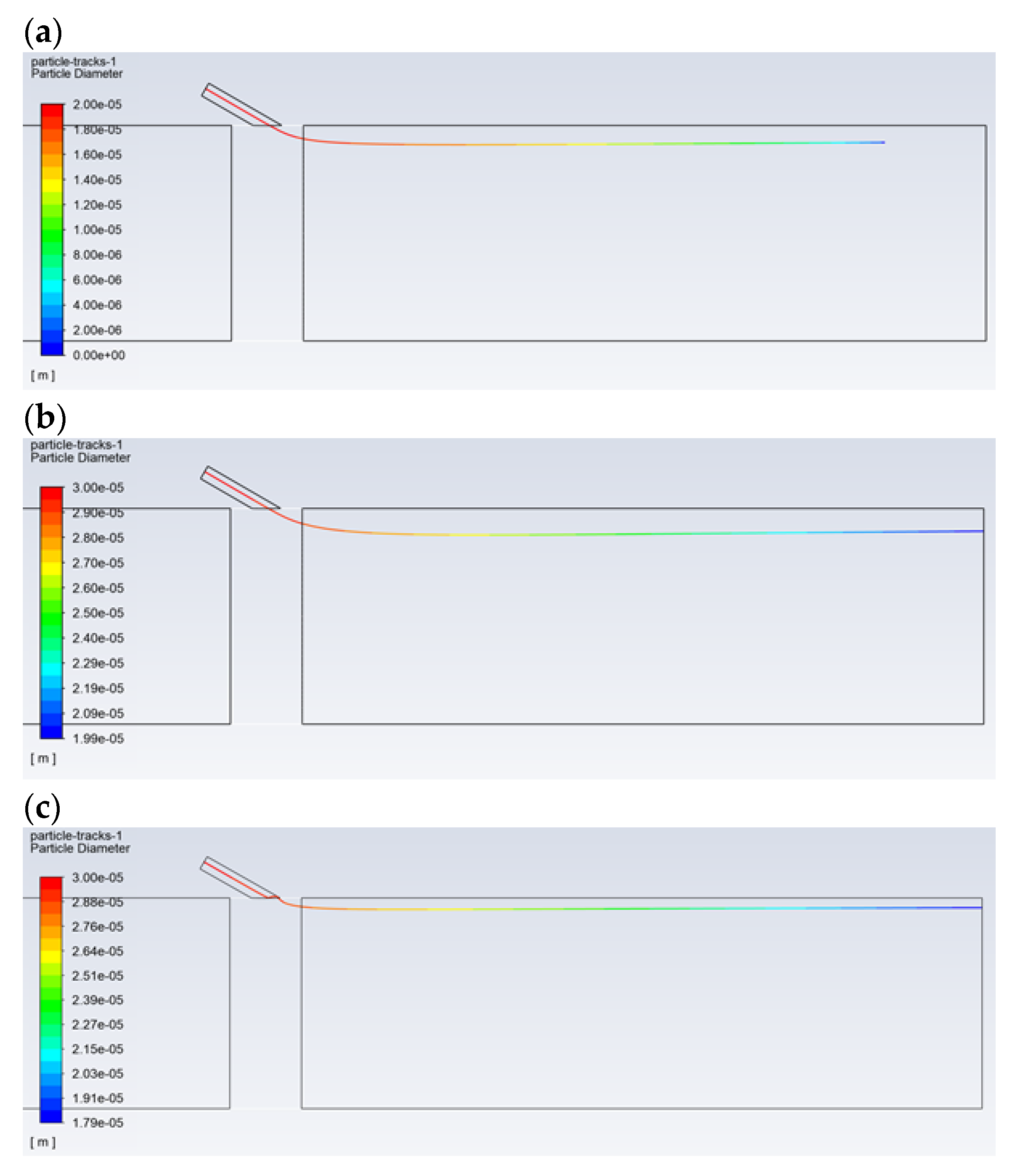 Energies 14 08521 g007 550