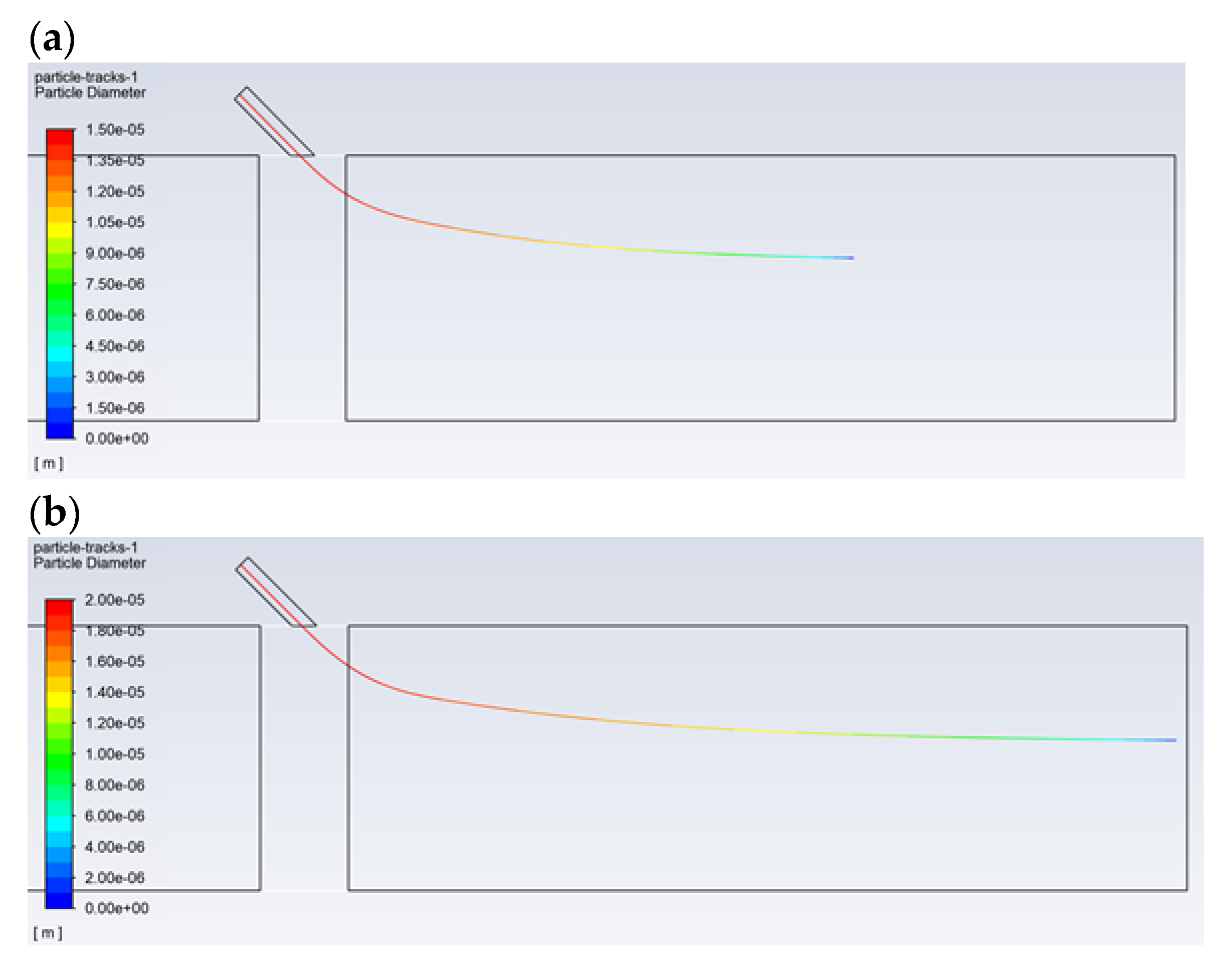 Energies 14 08521 g008 550