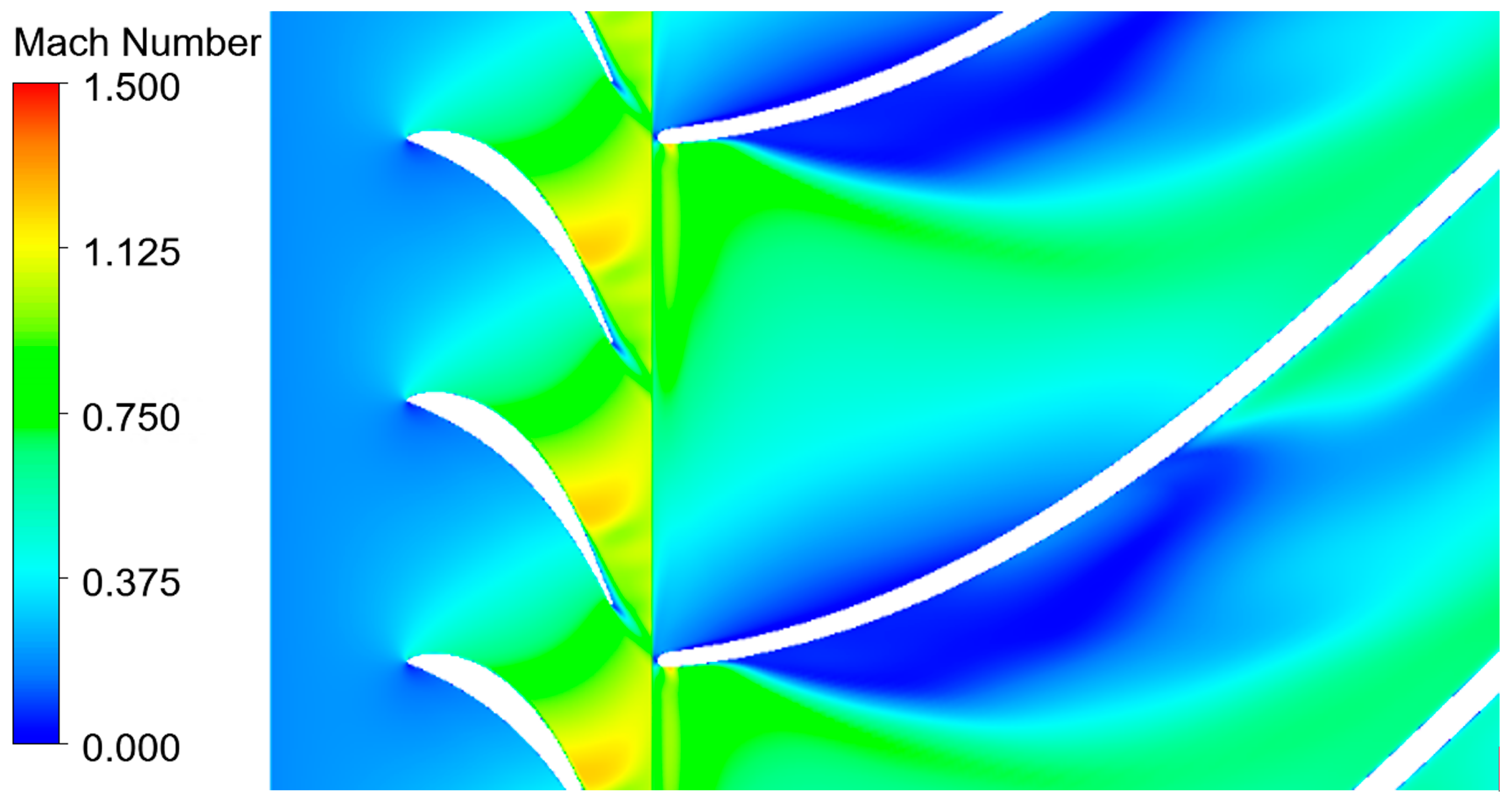 Energies 14 08526 g005