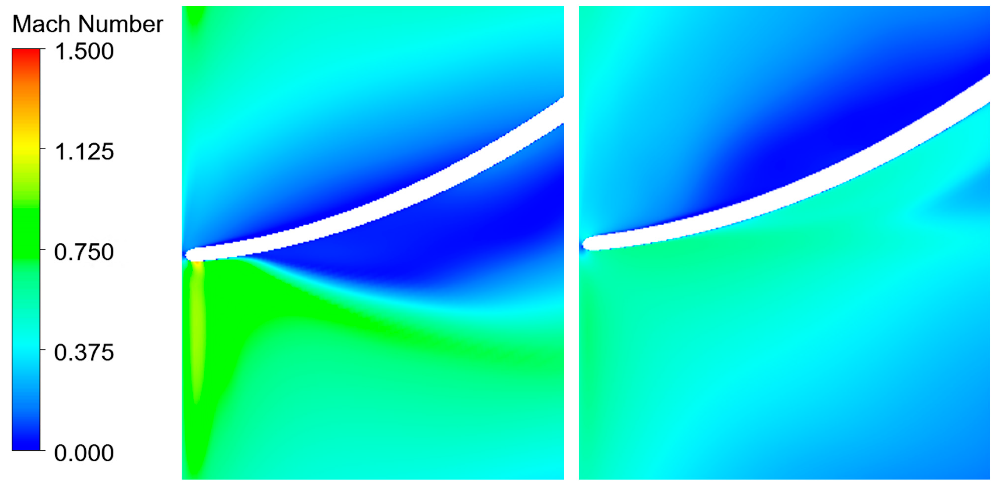 Energies 14 08526 g009