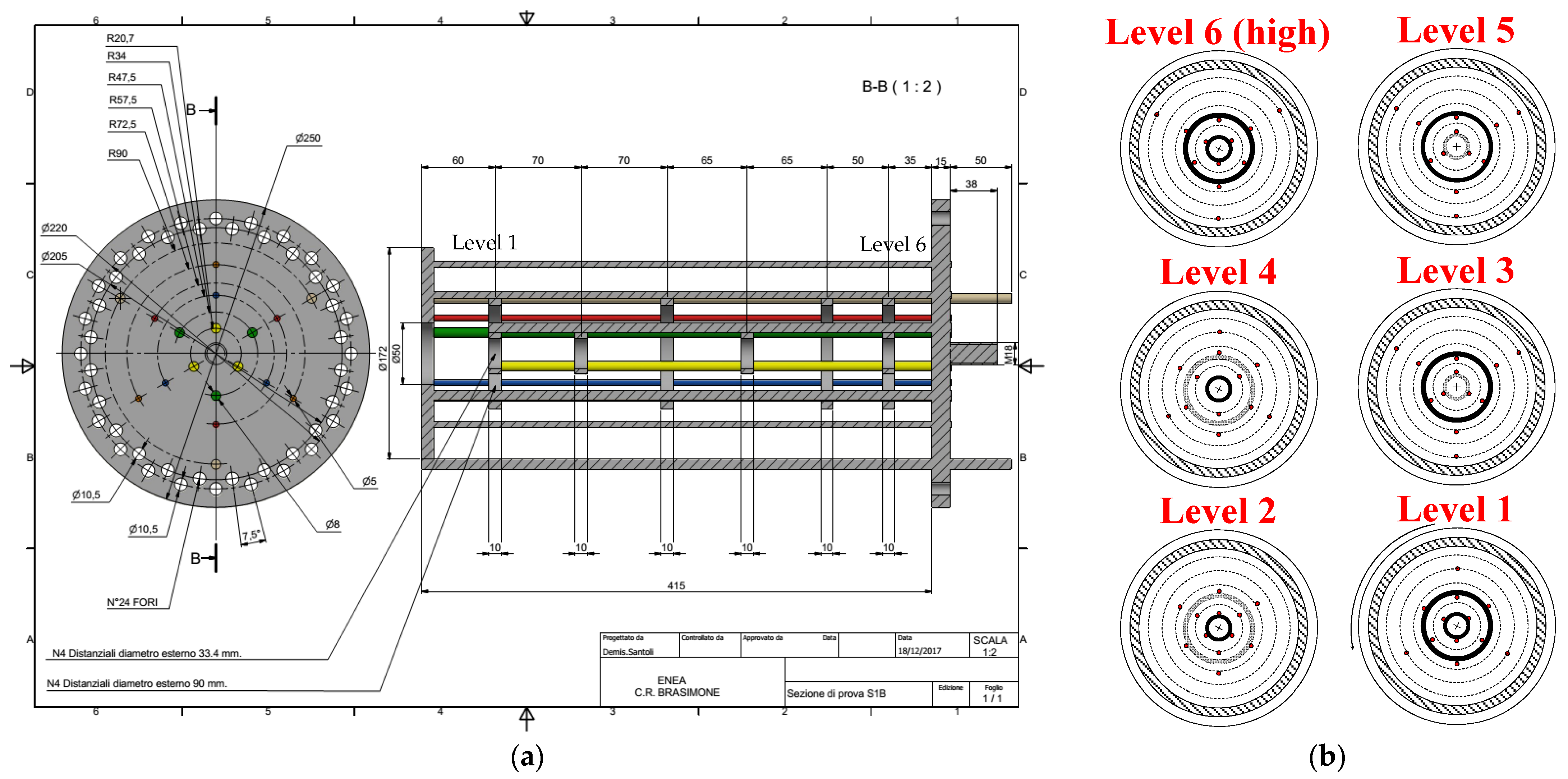 Energies 14 08527 g003