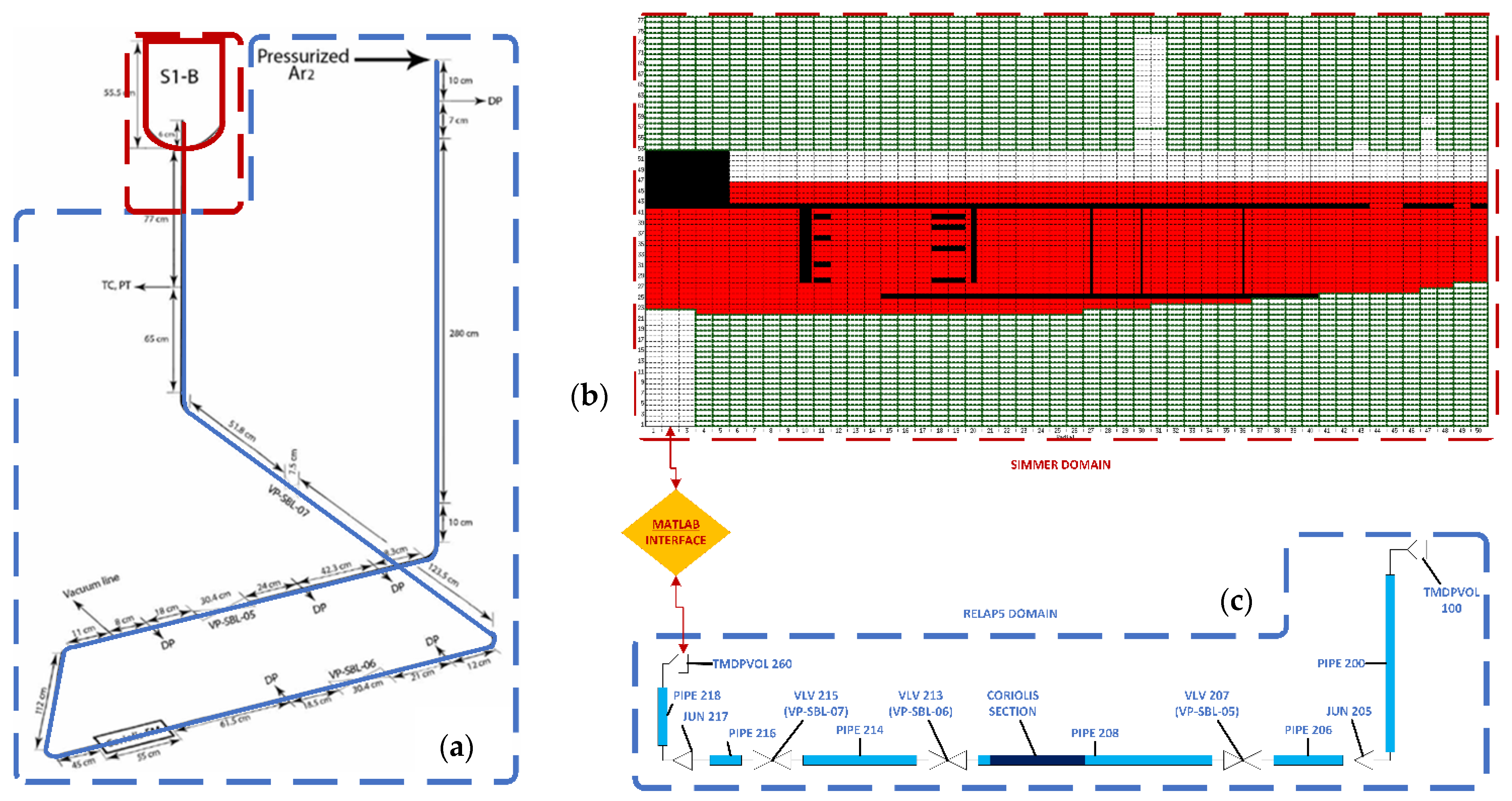 Energies 14 08527 g007