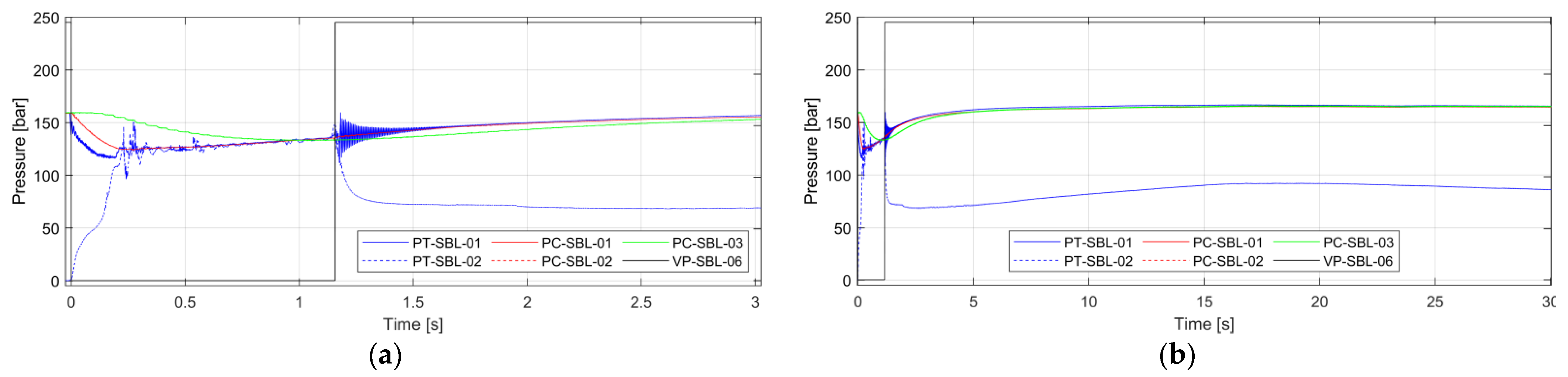 Energies 14 08527 g009
