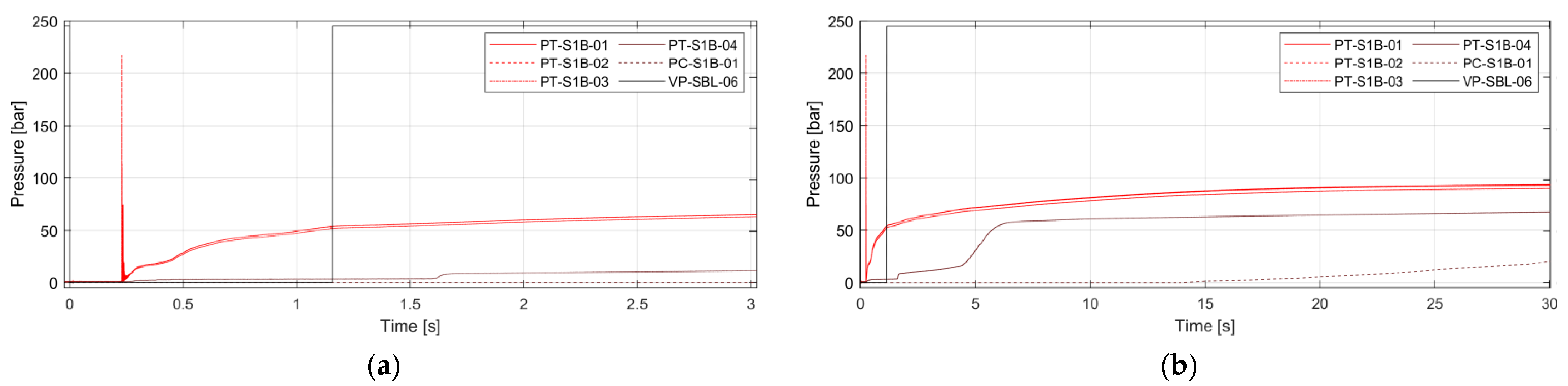 Energies 14 08527 g010