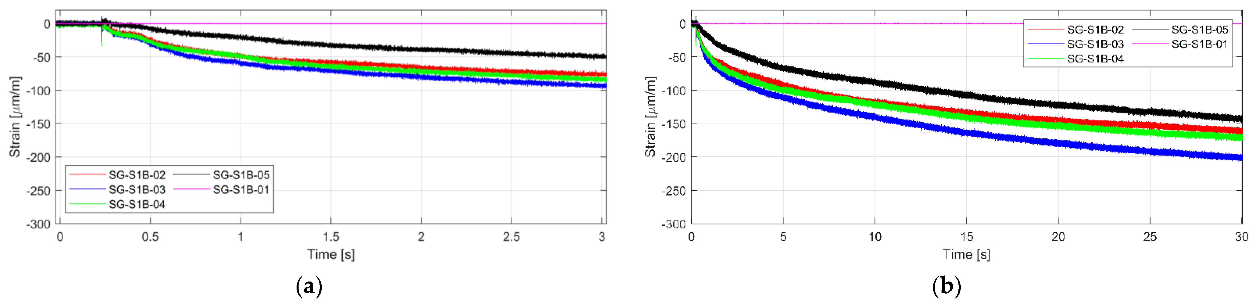 Energies 14 08527 g011