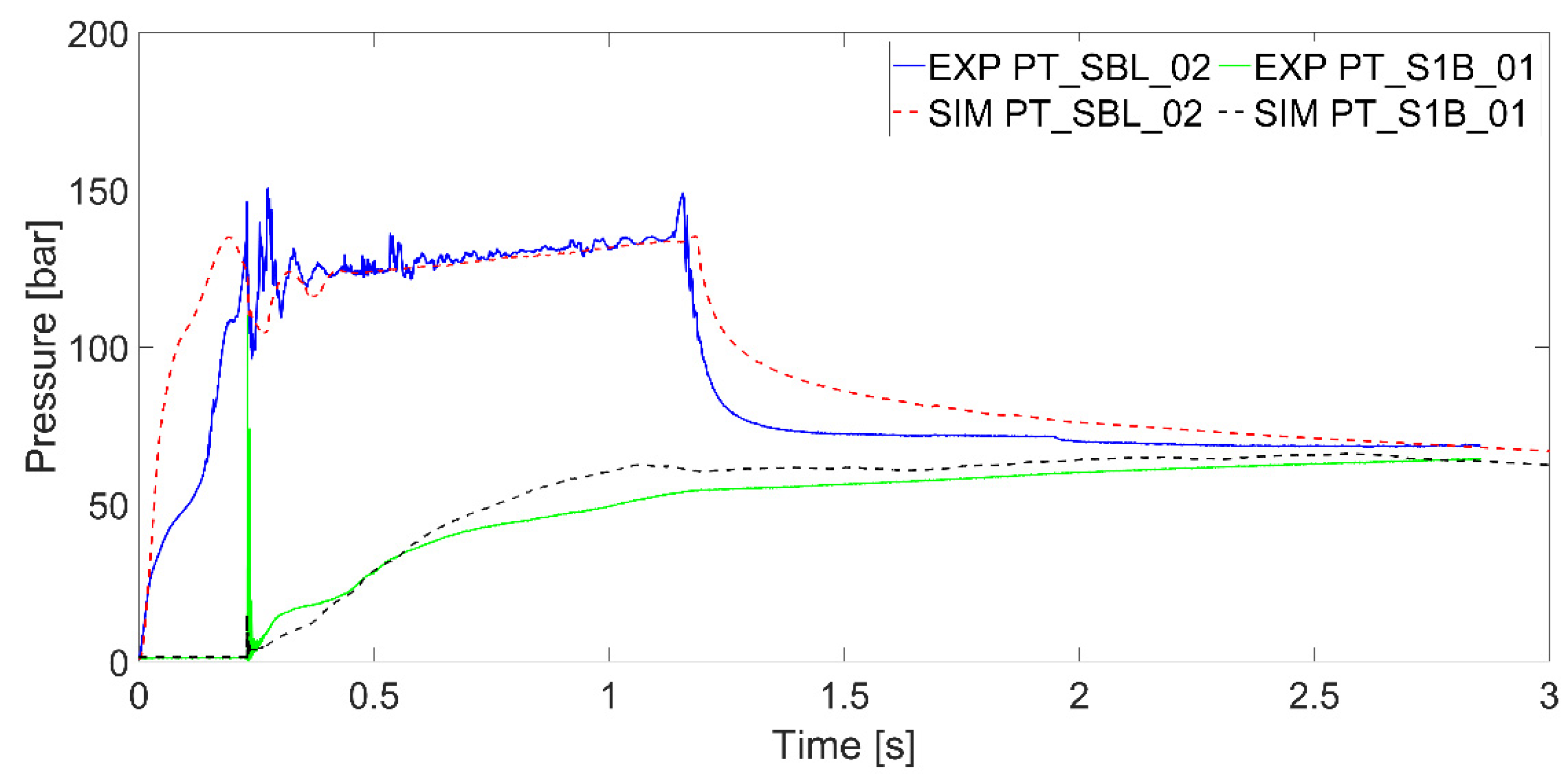 Energies 14 08527 g015