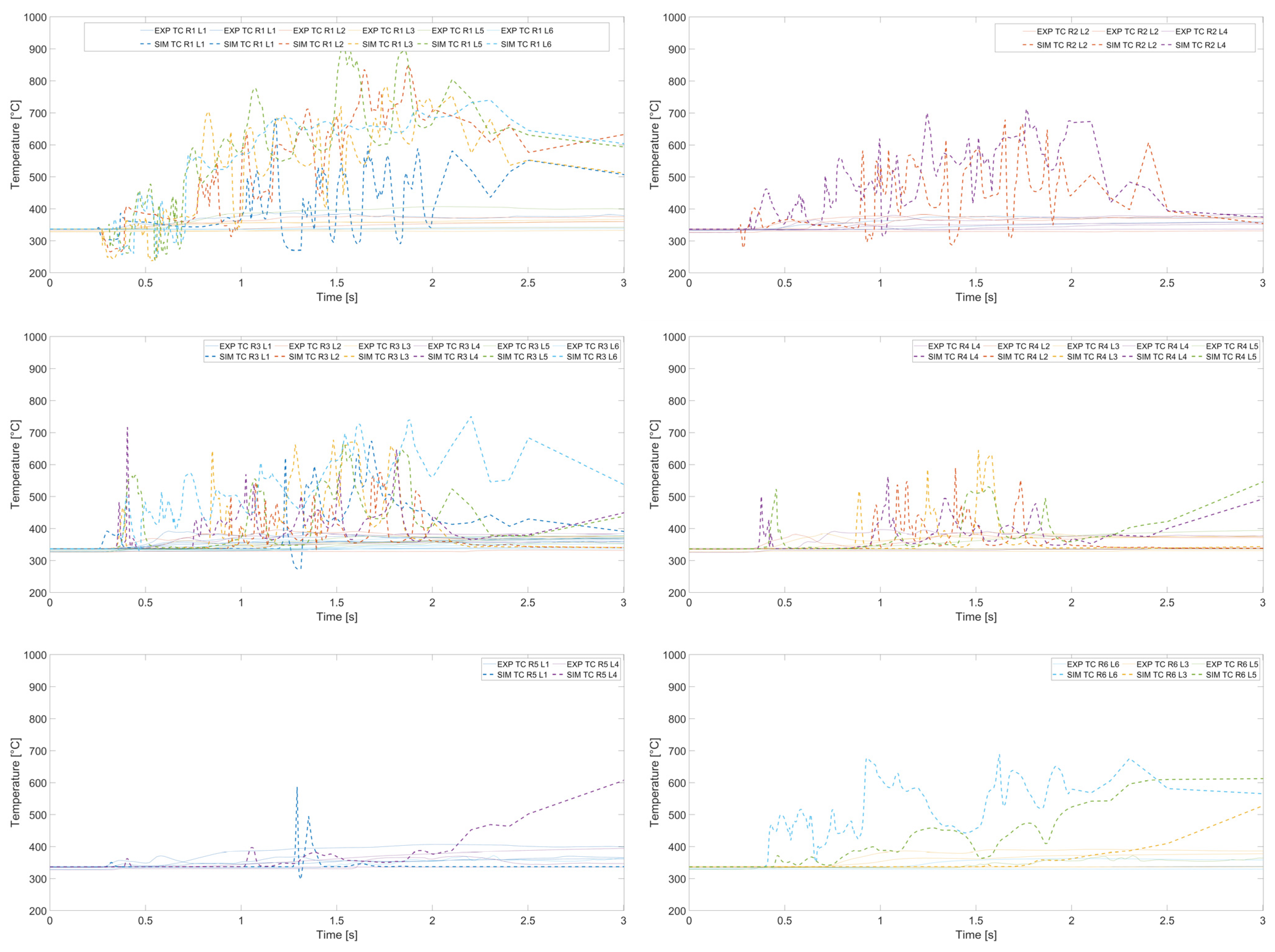 Energies 14 08527 g017