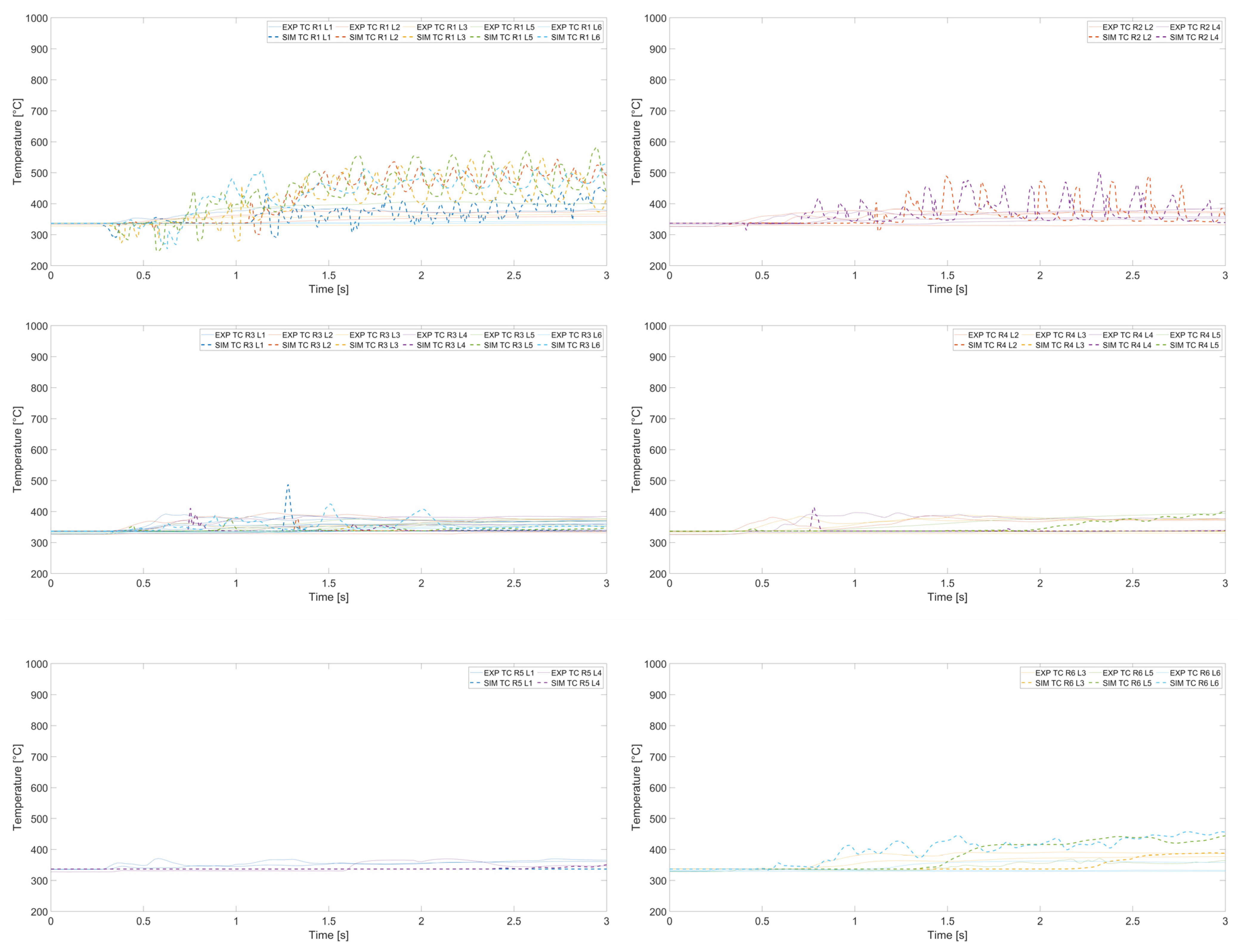 Energies 14 08527 g018