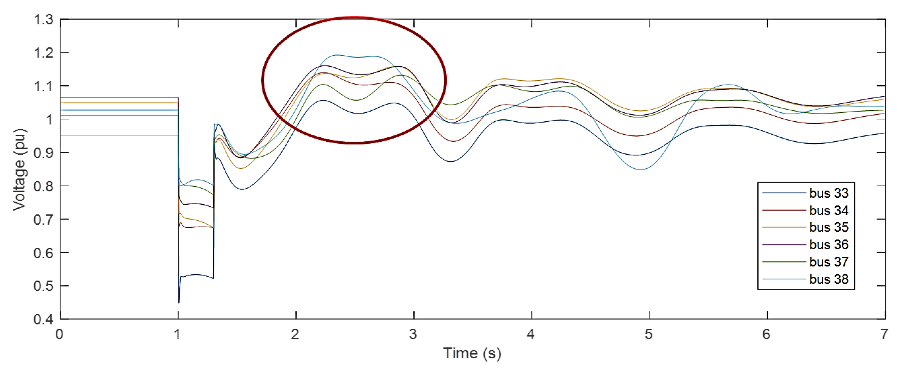 Energies 14 08529 g005