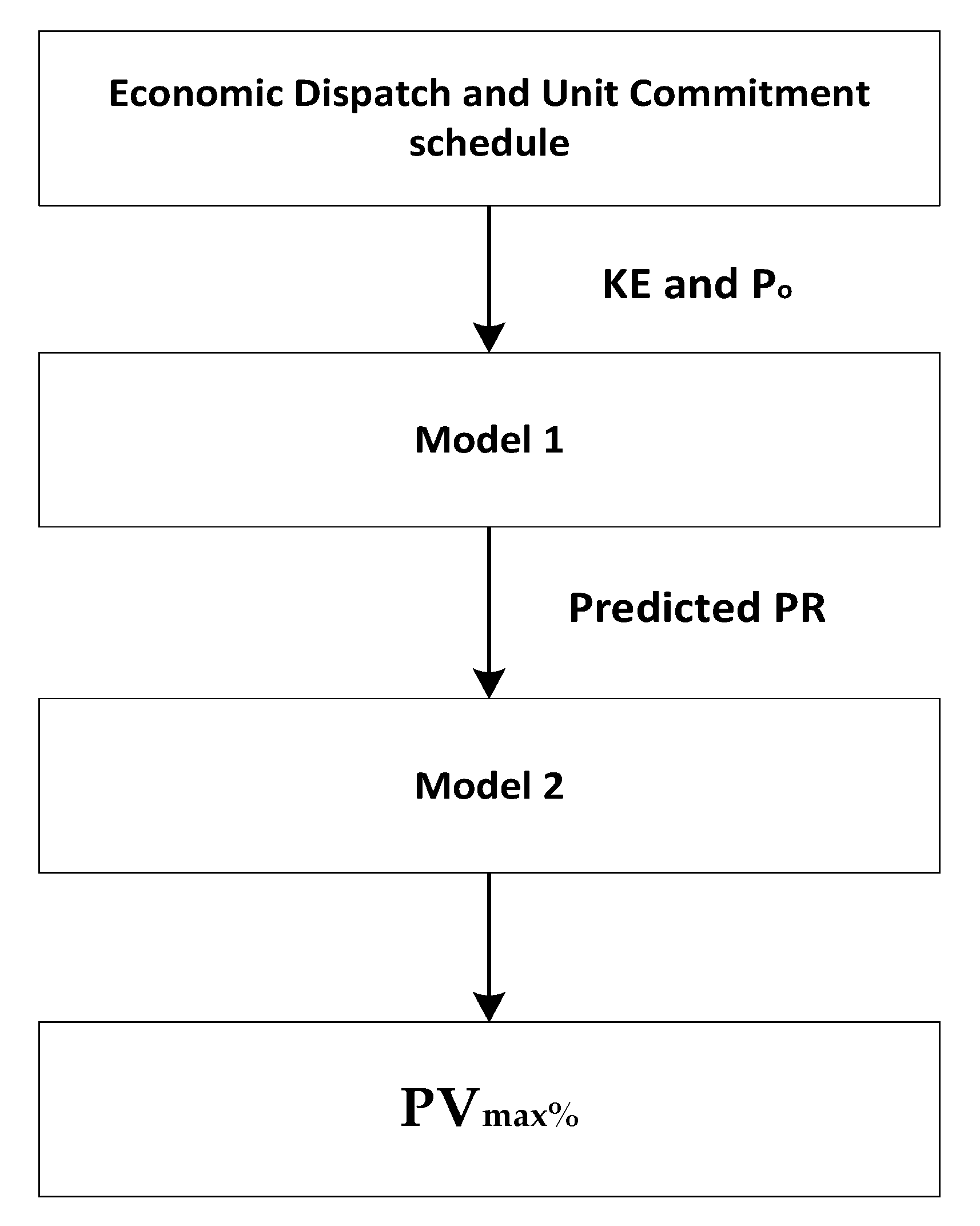 Energies 14 08529 g009