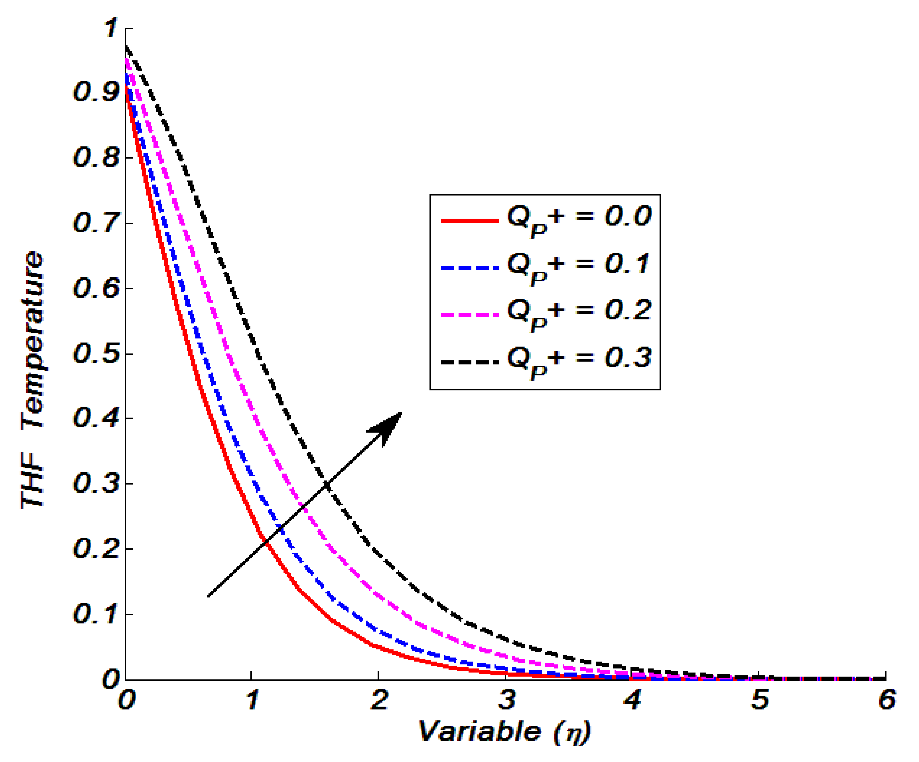Energies 14 08530 g004 550