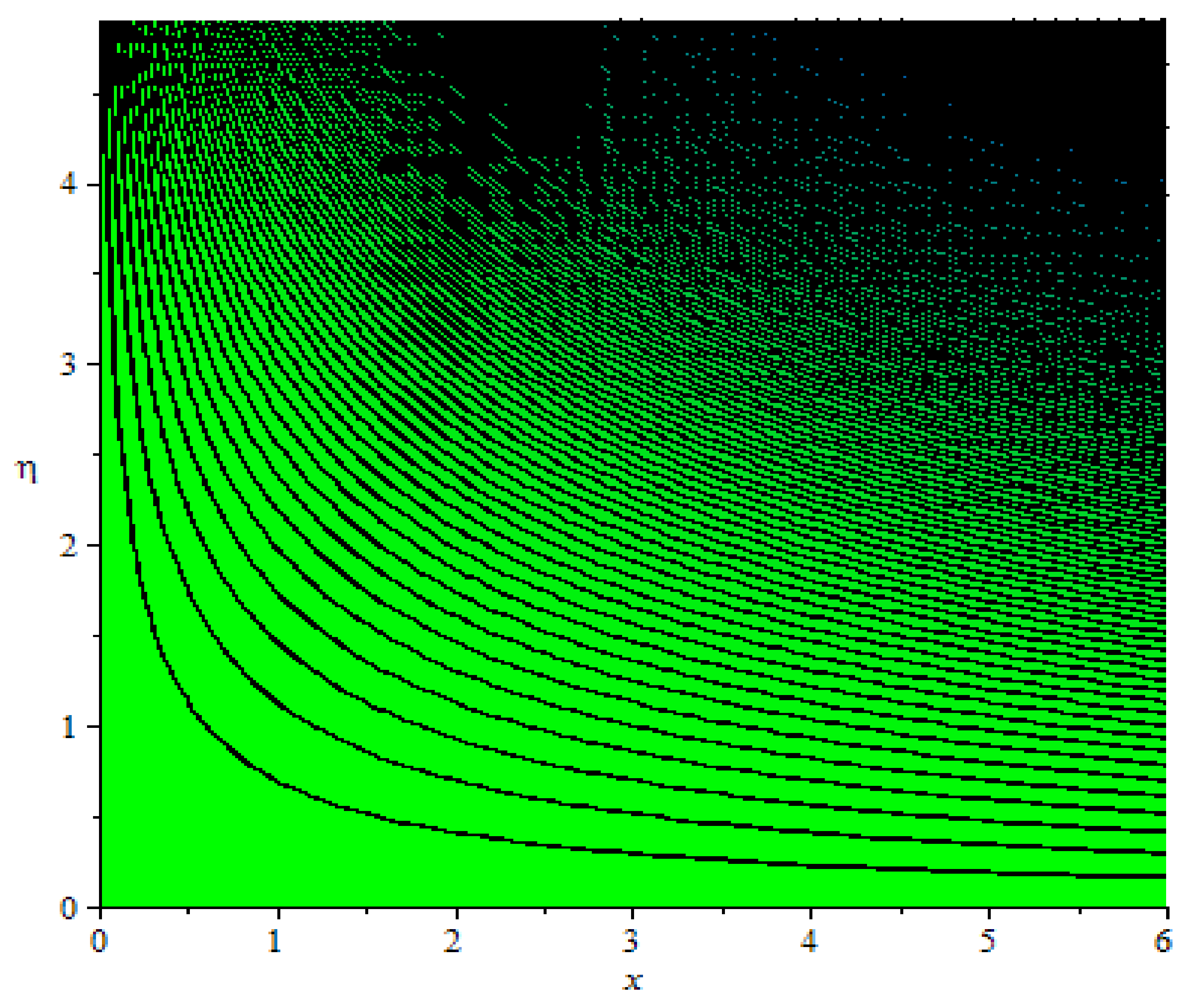Energies 14 08530 g012 550