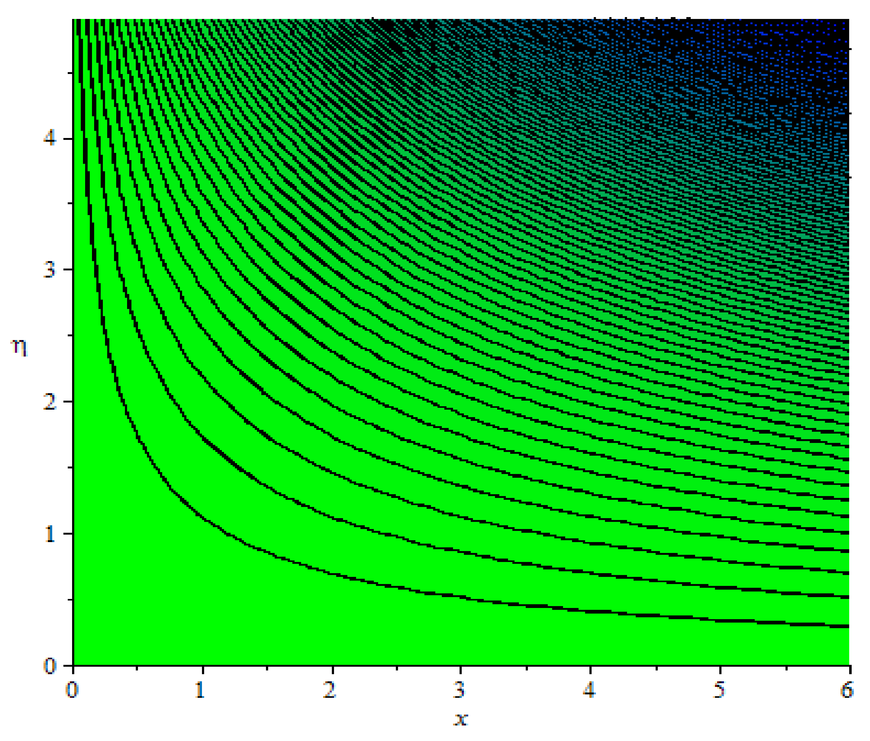 Energies 14 08530 g013 550