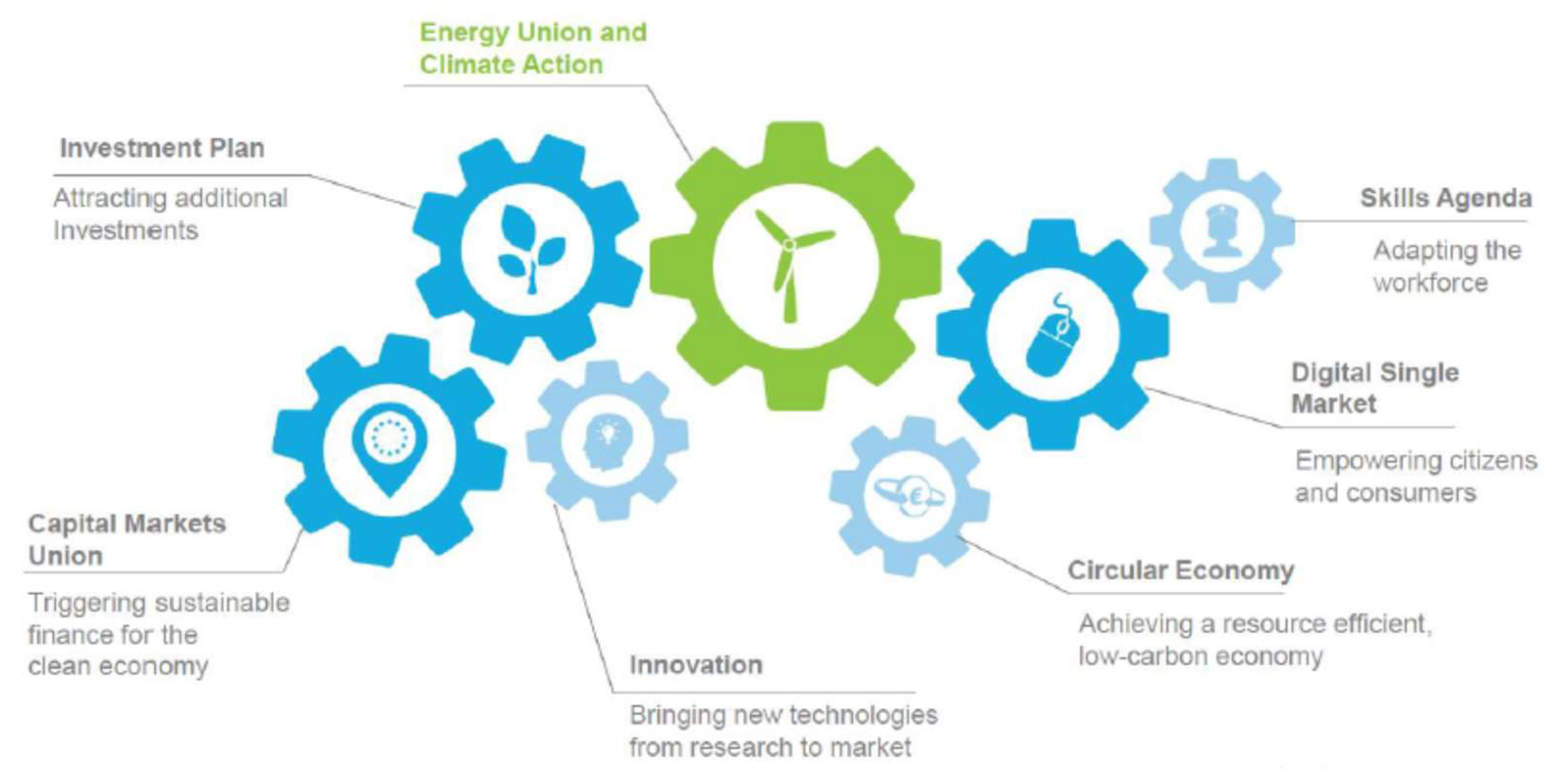 Energies 14 08532 g002 550