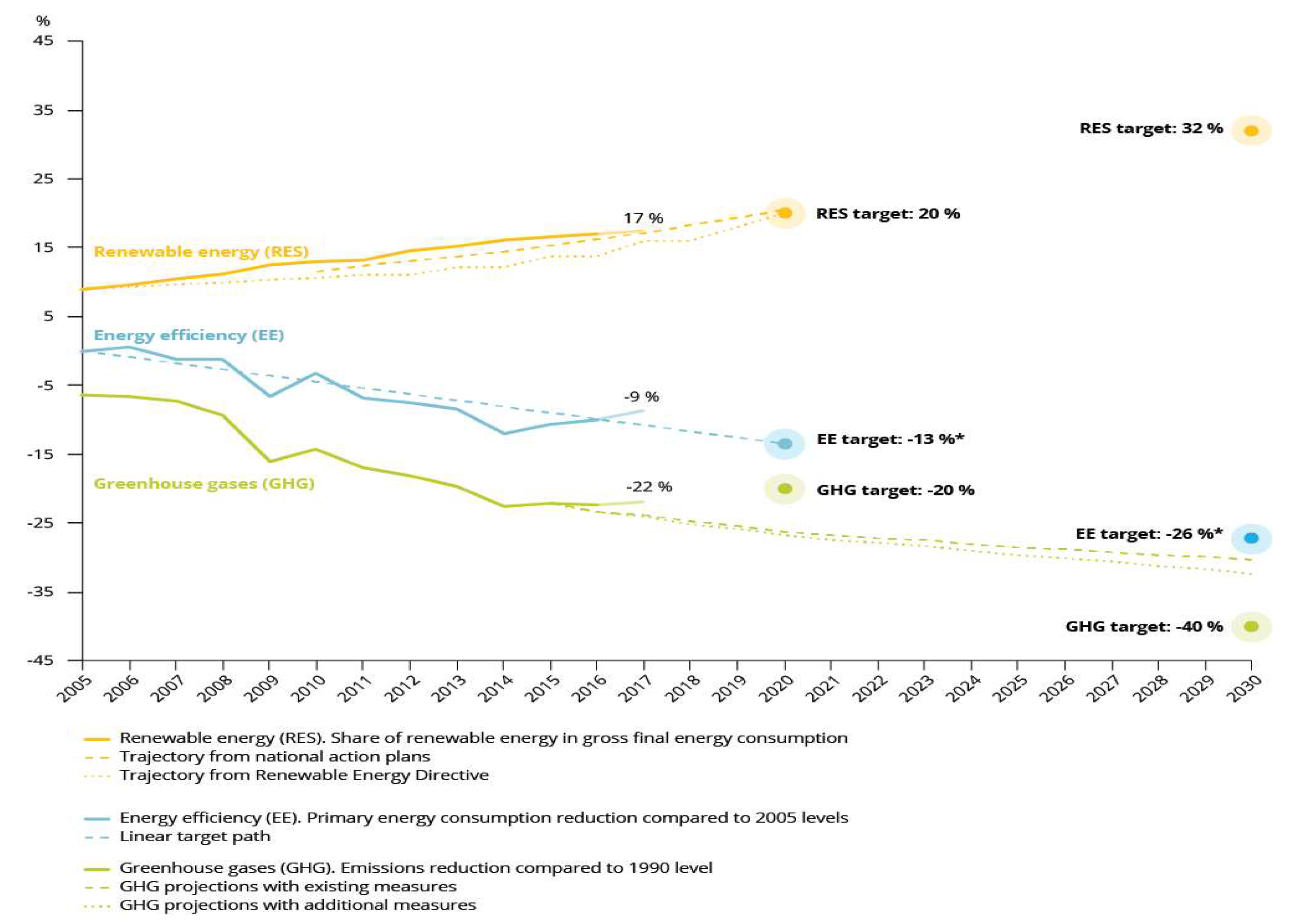 Energies 14 08532 g003 550