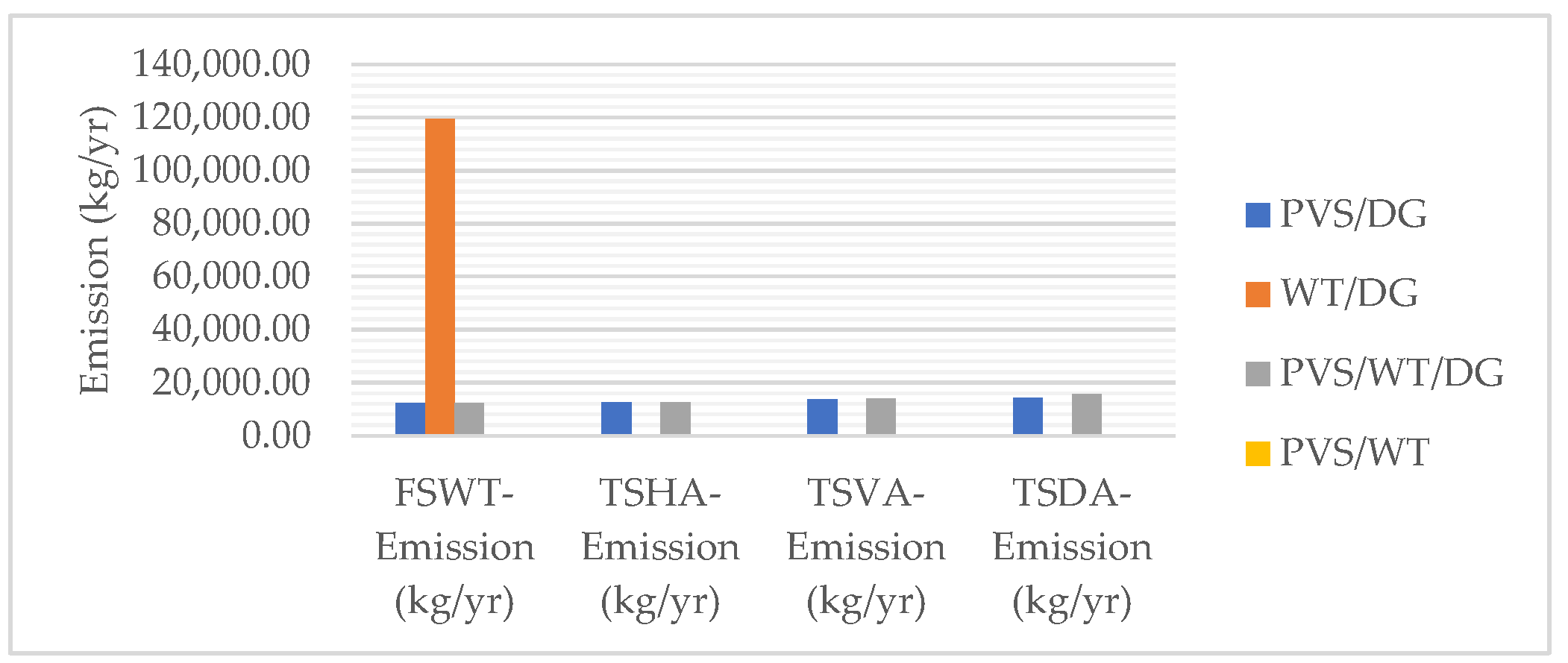 Energies 14 08533 g006 Energies 14 08533 g006