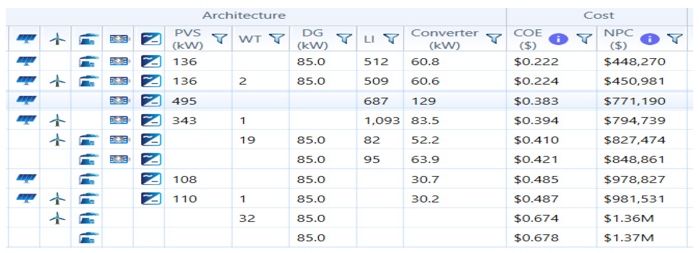Energies 14 08533 g008 Energies 14 08533 g008