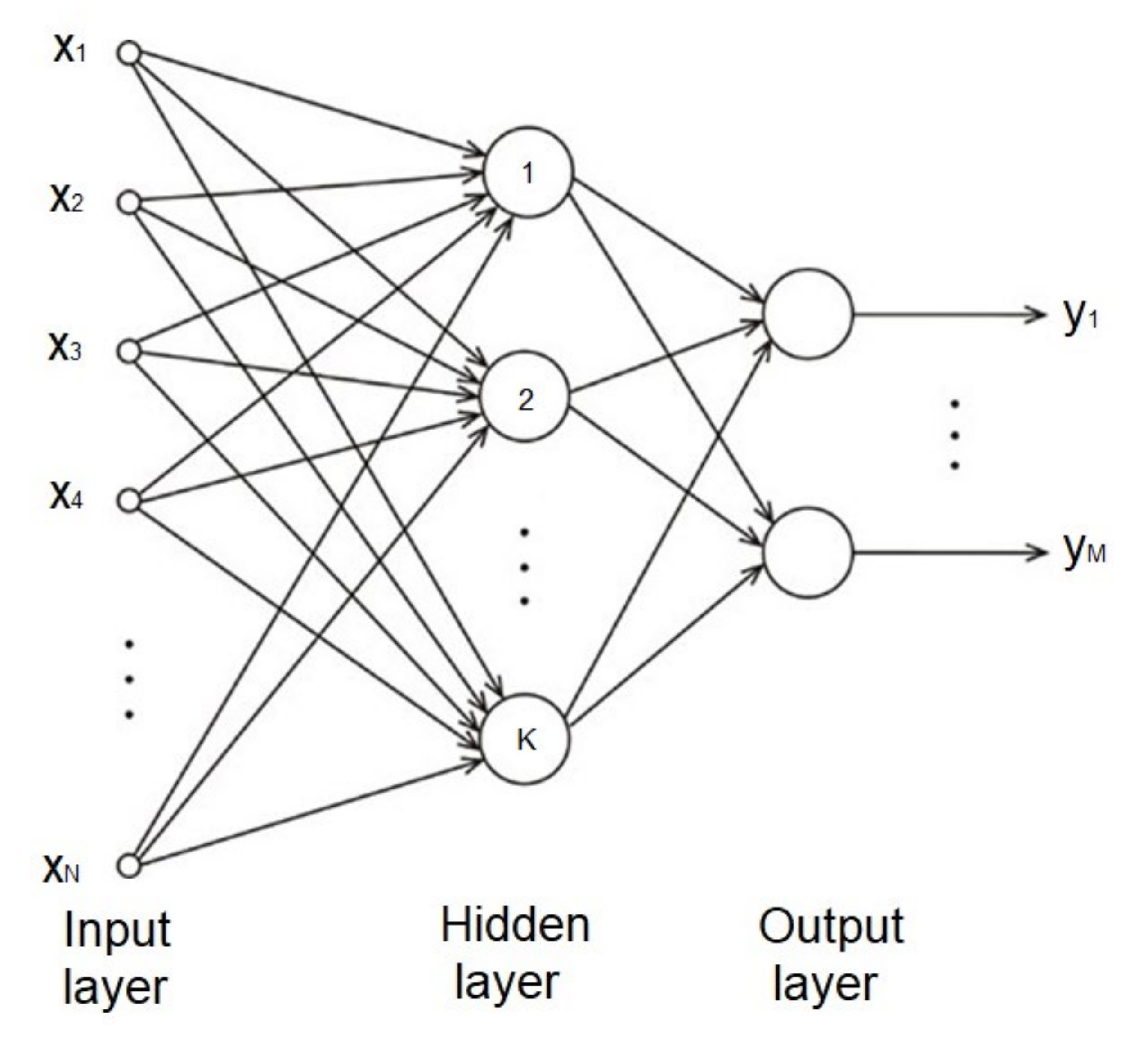 Energies 14 08534 g003 550