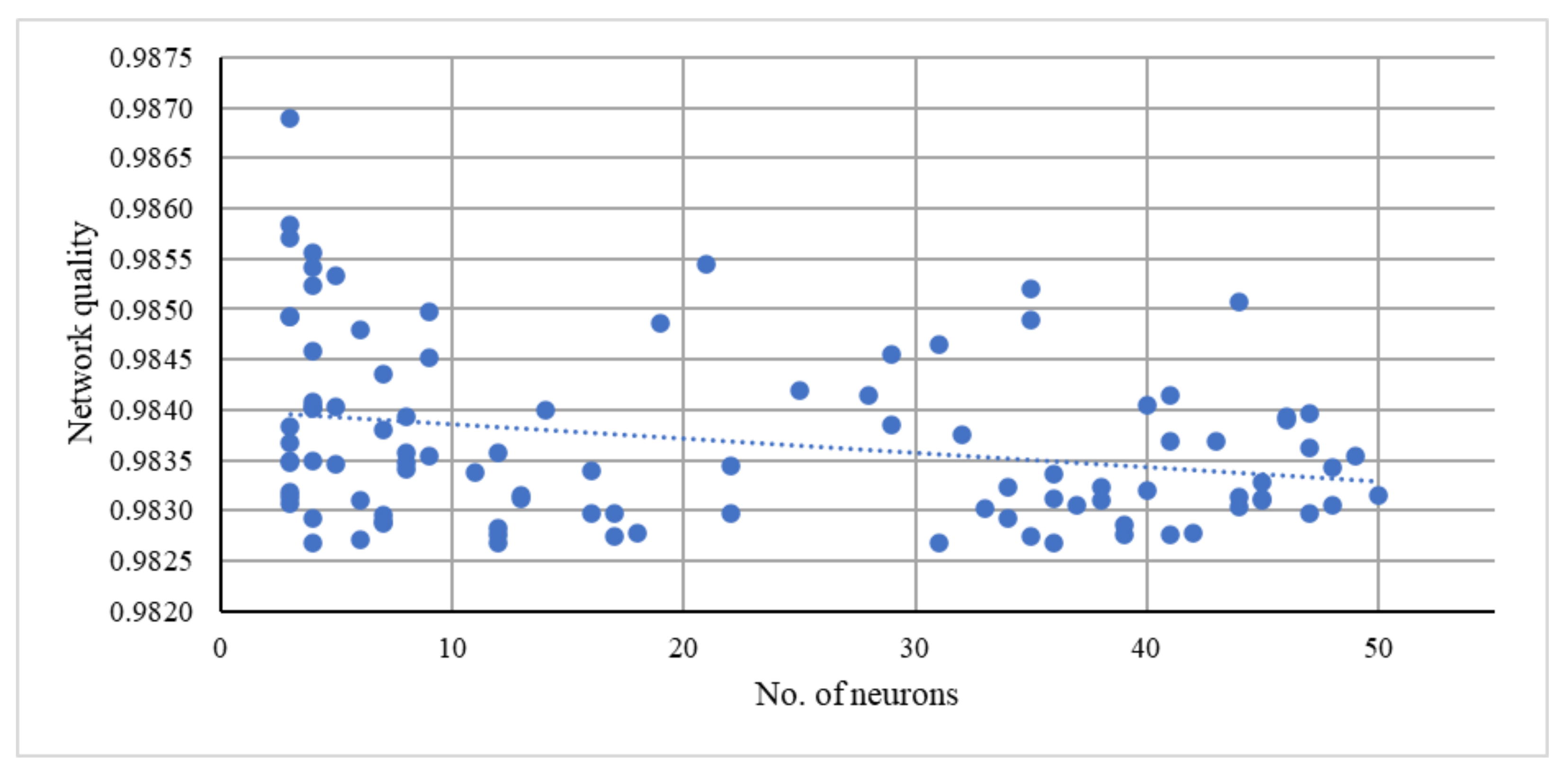 Energies 14 08534 g0a2 550