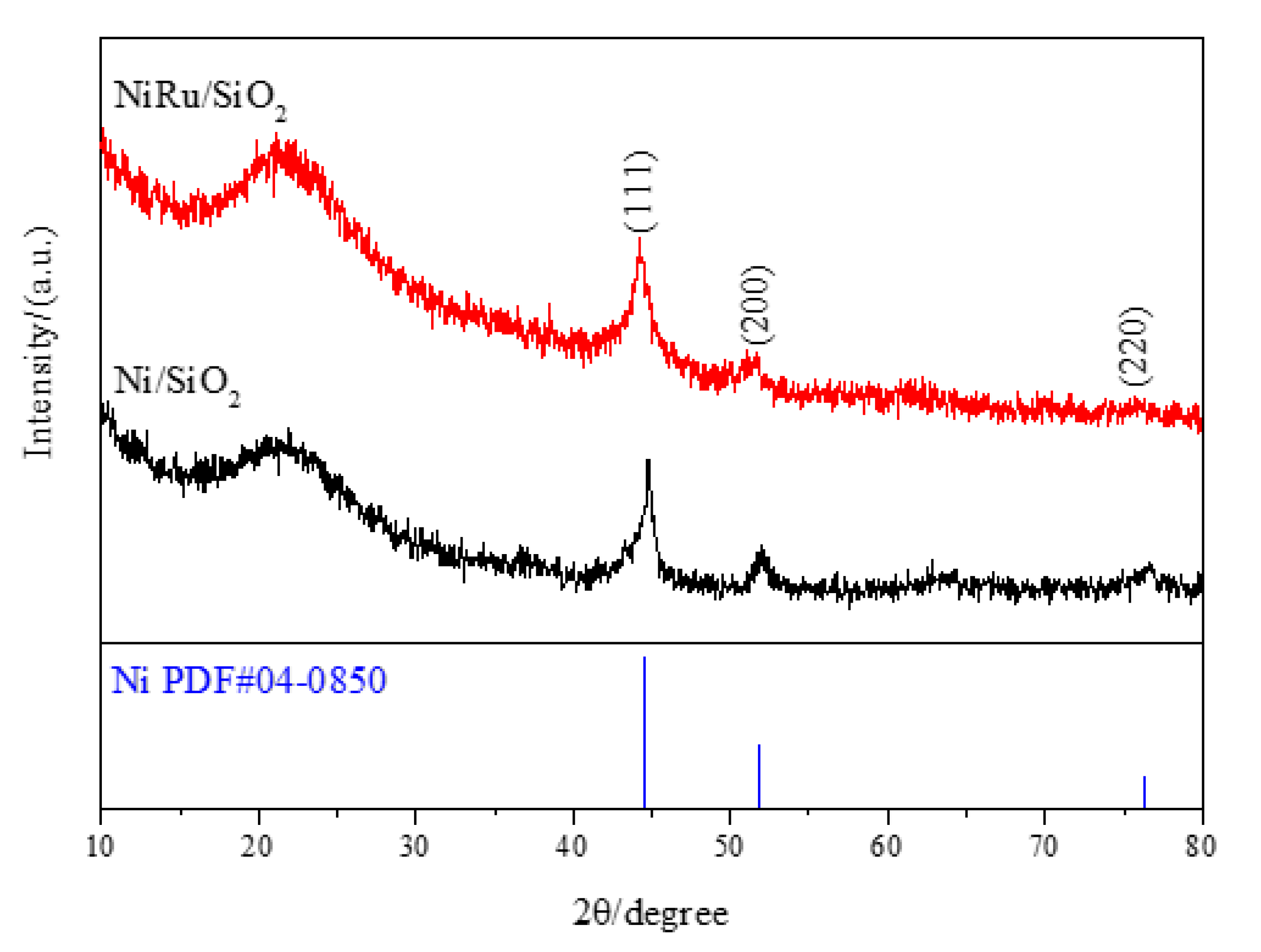 Energies 14 08539 g002 550
