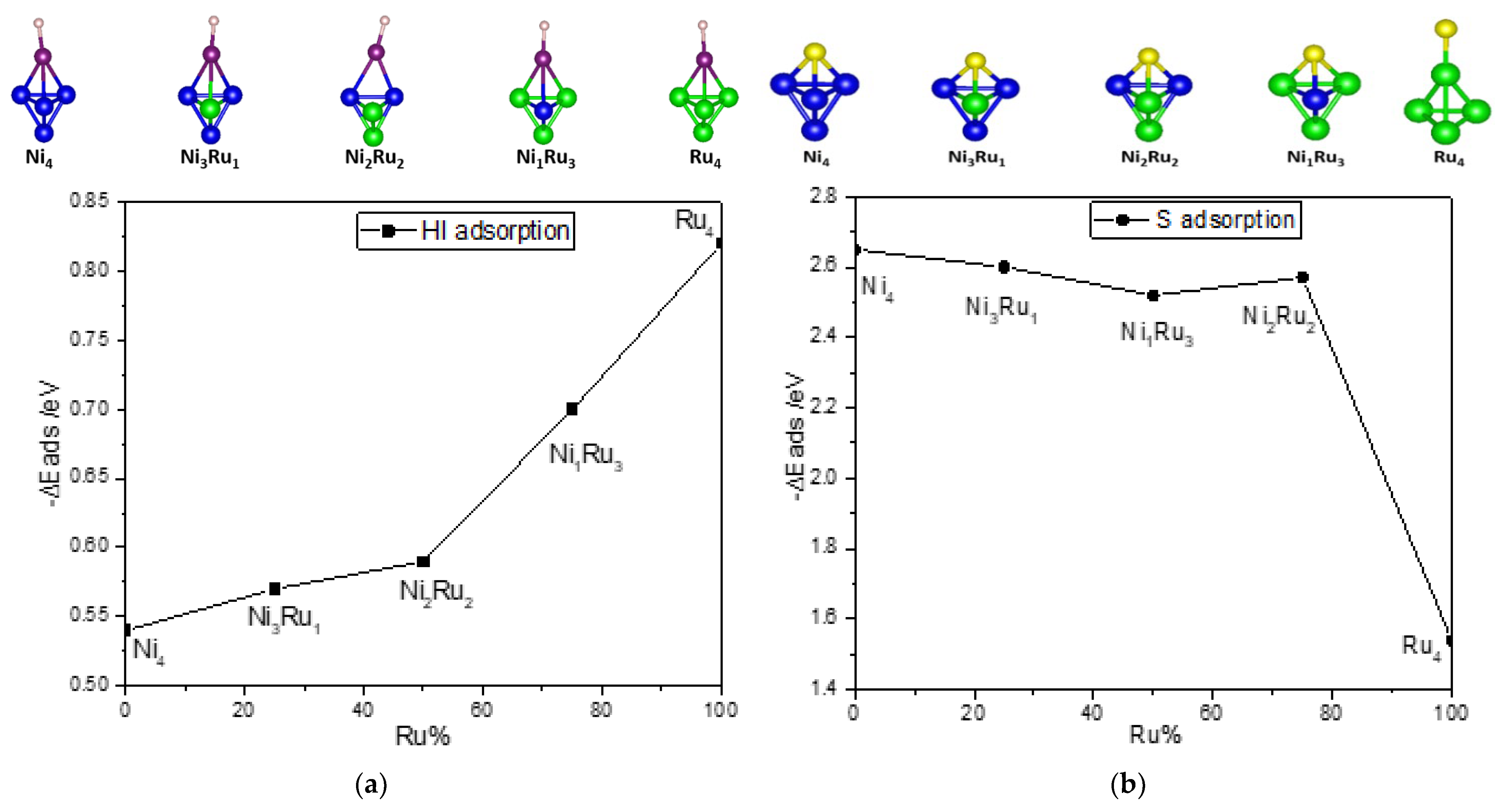 Energies 14 08539 g008 550