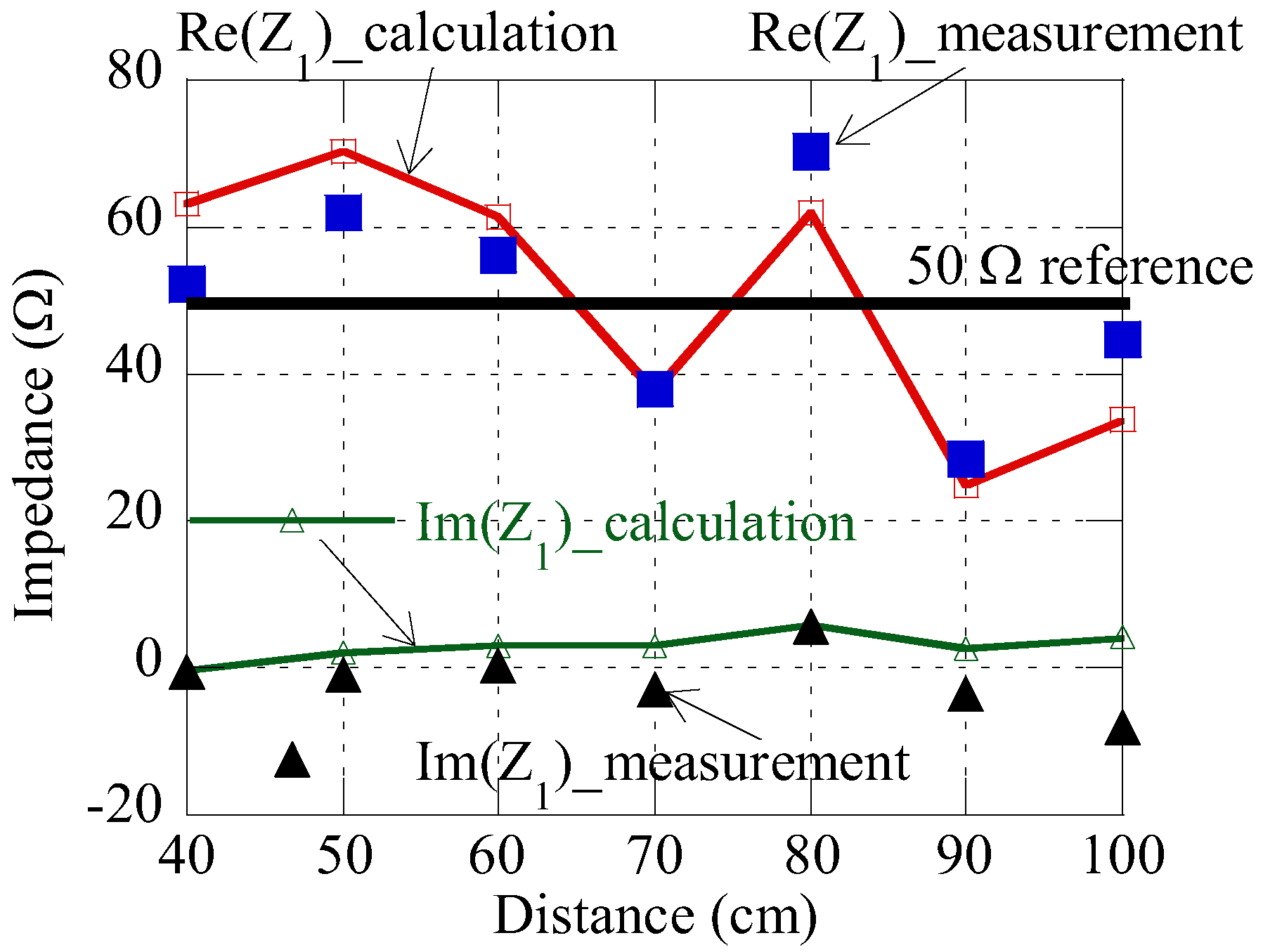 Energies 14 08540 g008