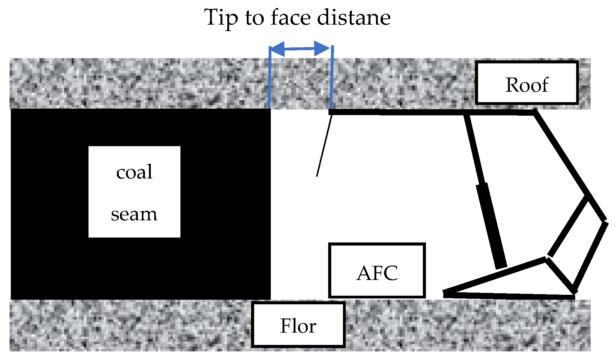 Energies 14 08541 g001