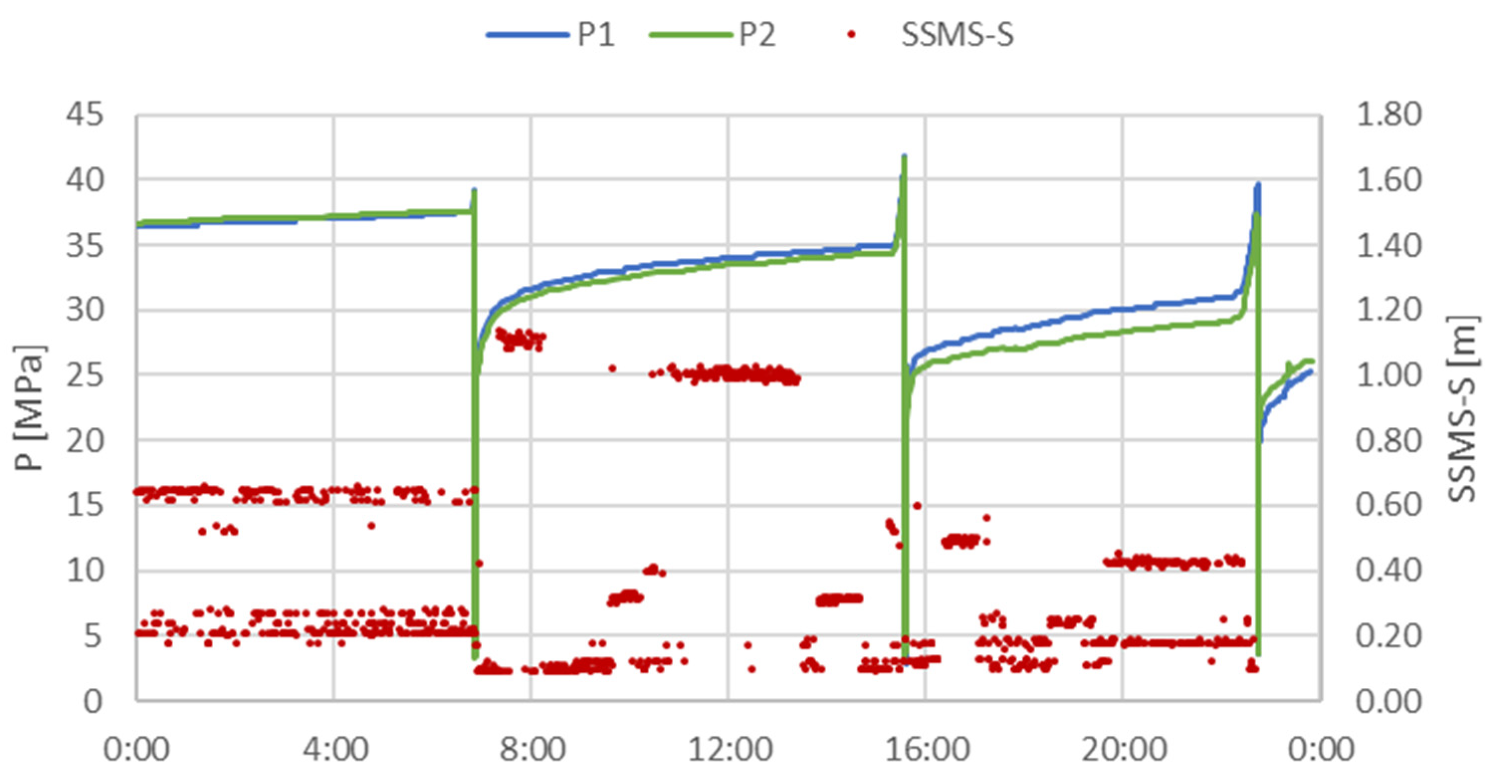 Energies 14 08541 g011